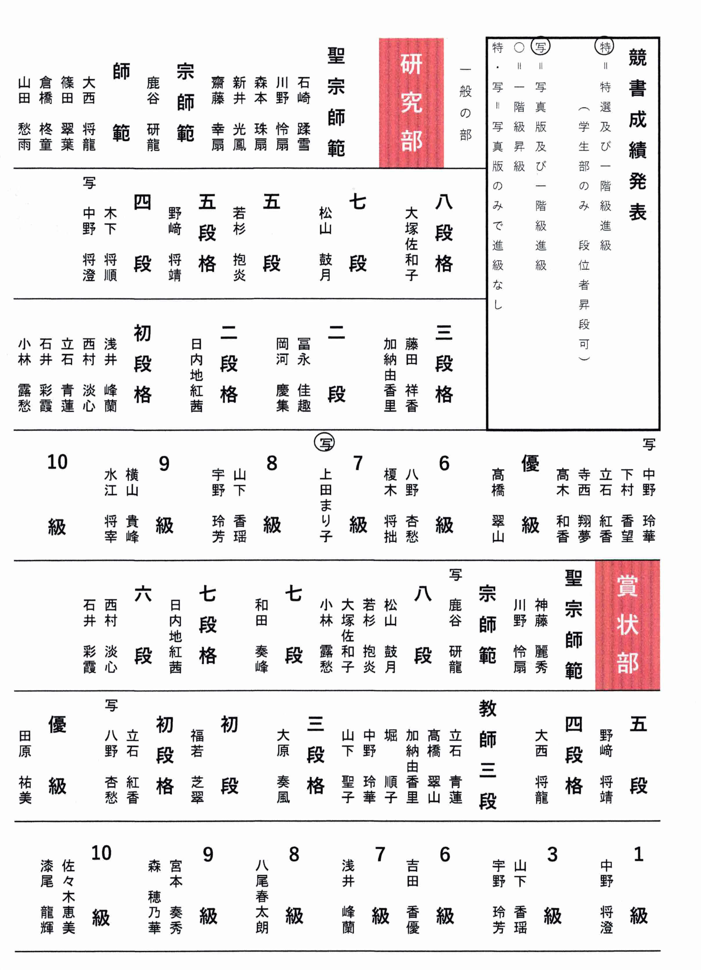 ○○○○○○○○イメージ