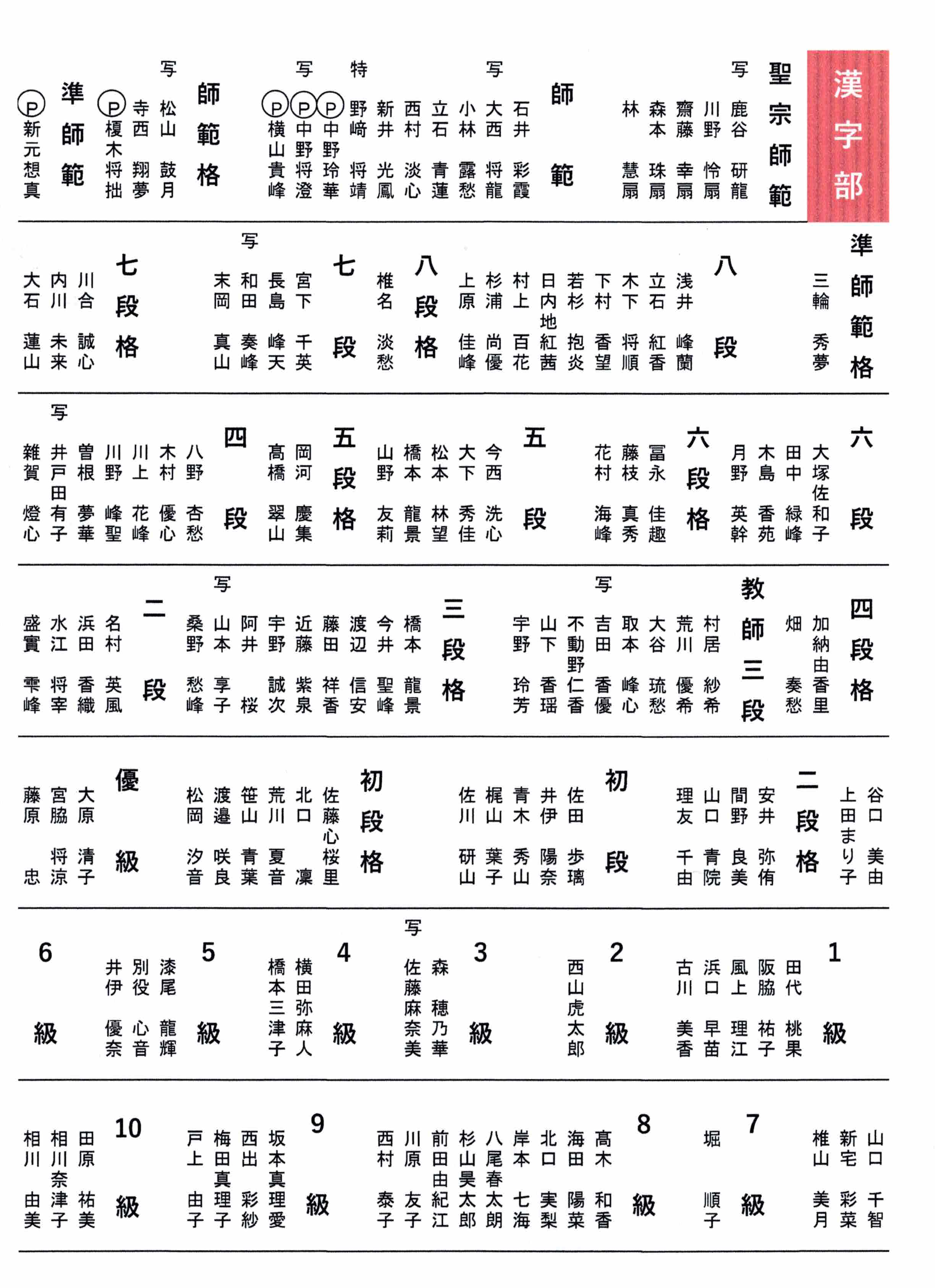 ○○○○○○○○イメージ