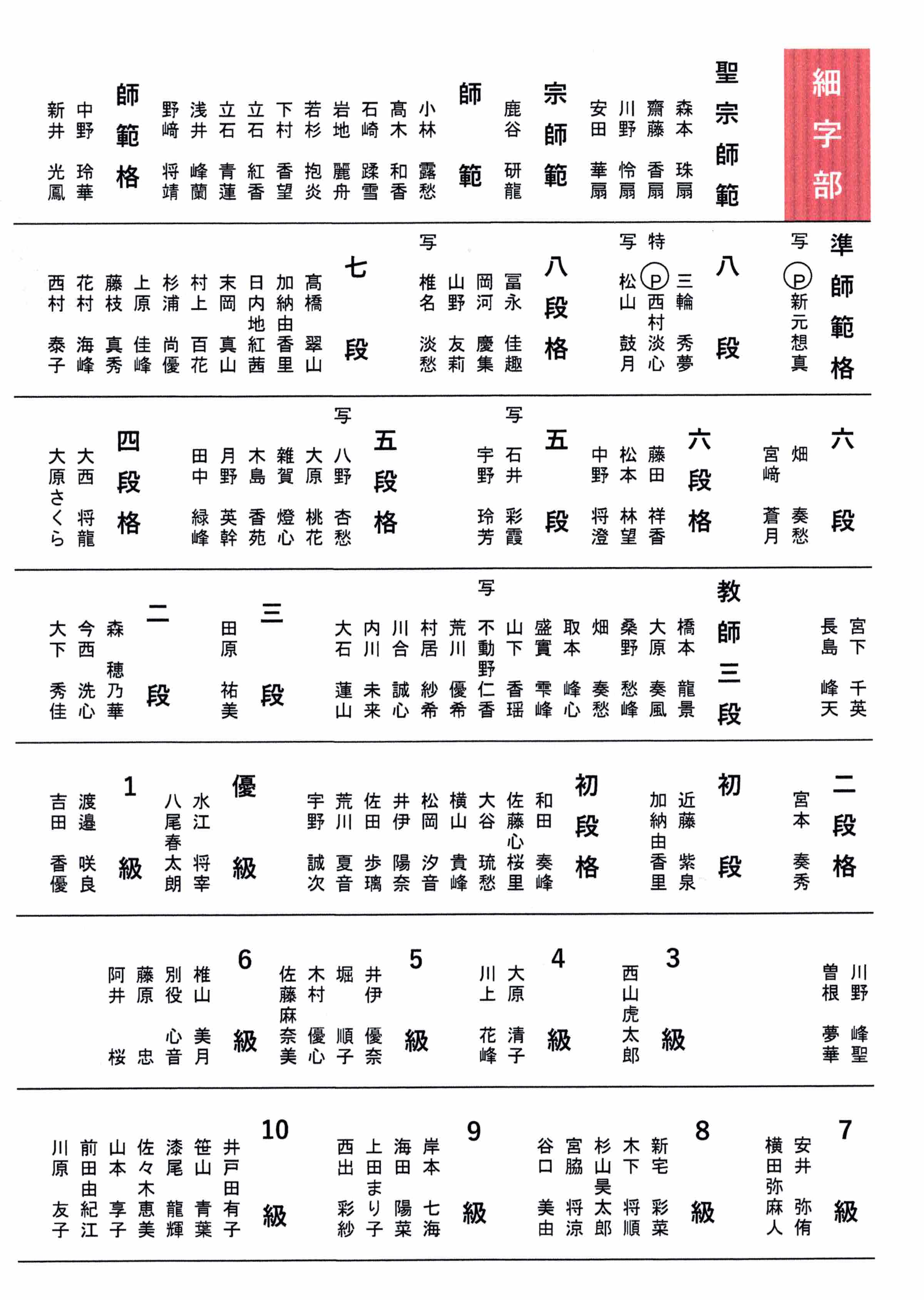 ○○○○○○○○イメージ