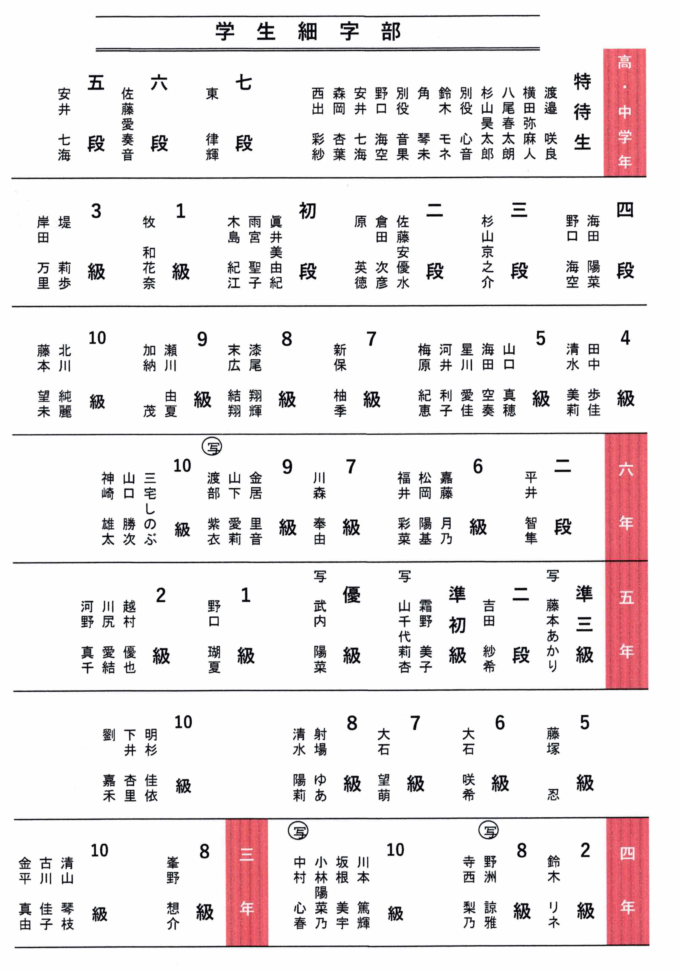 ○○○○○○○○イメージ