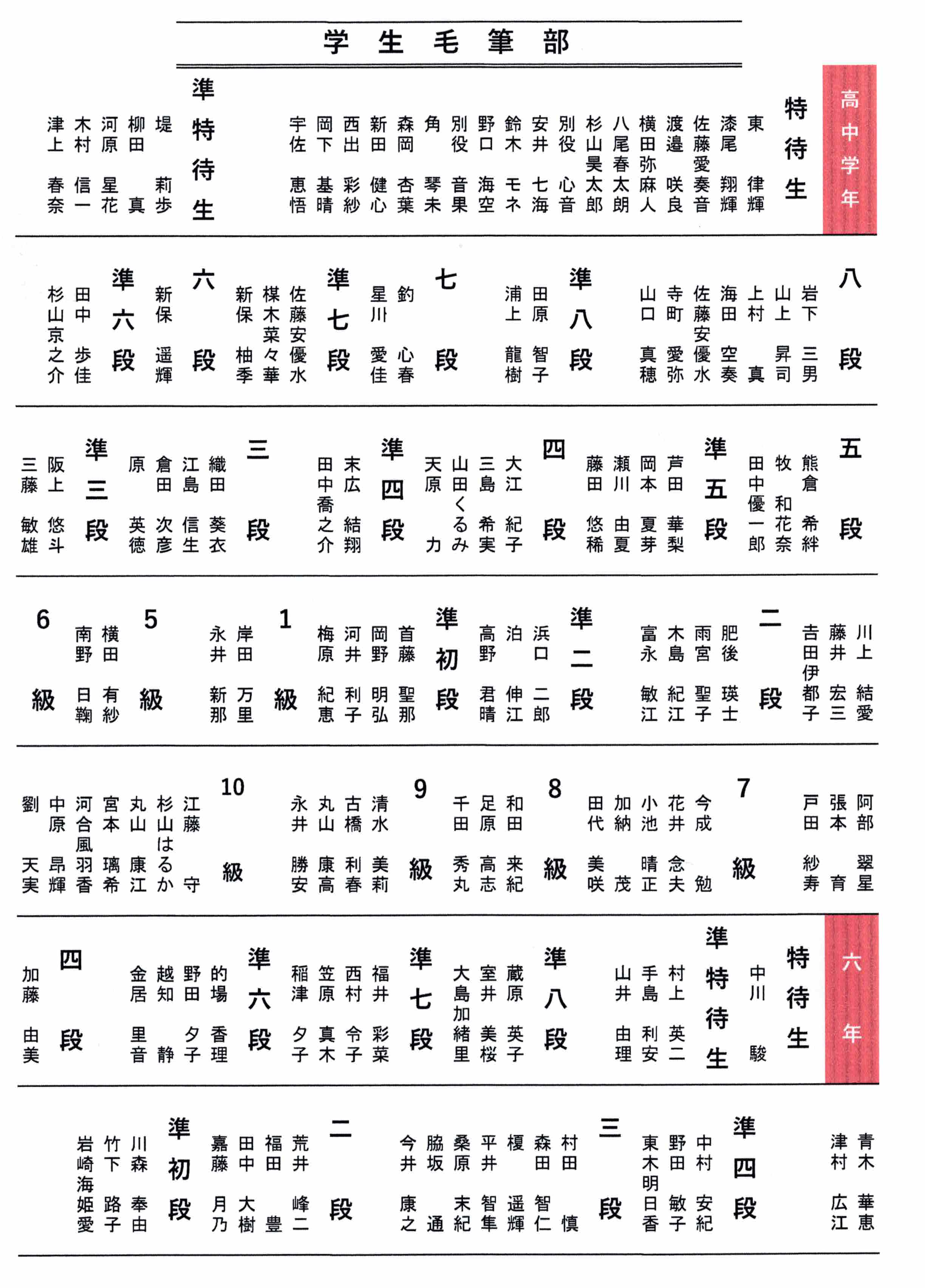 ○○○○○○○○イメージ