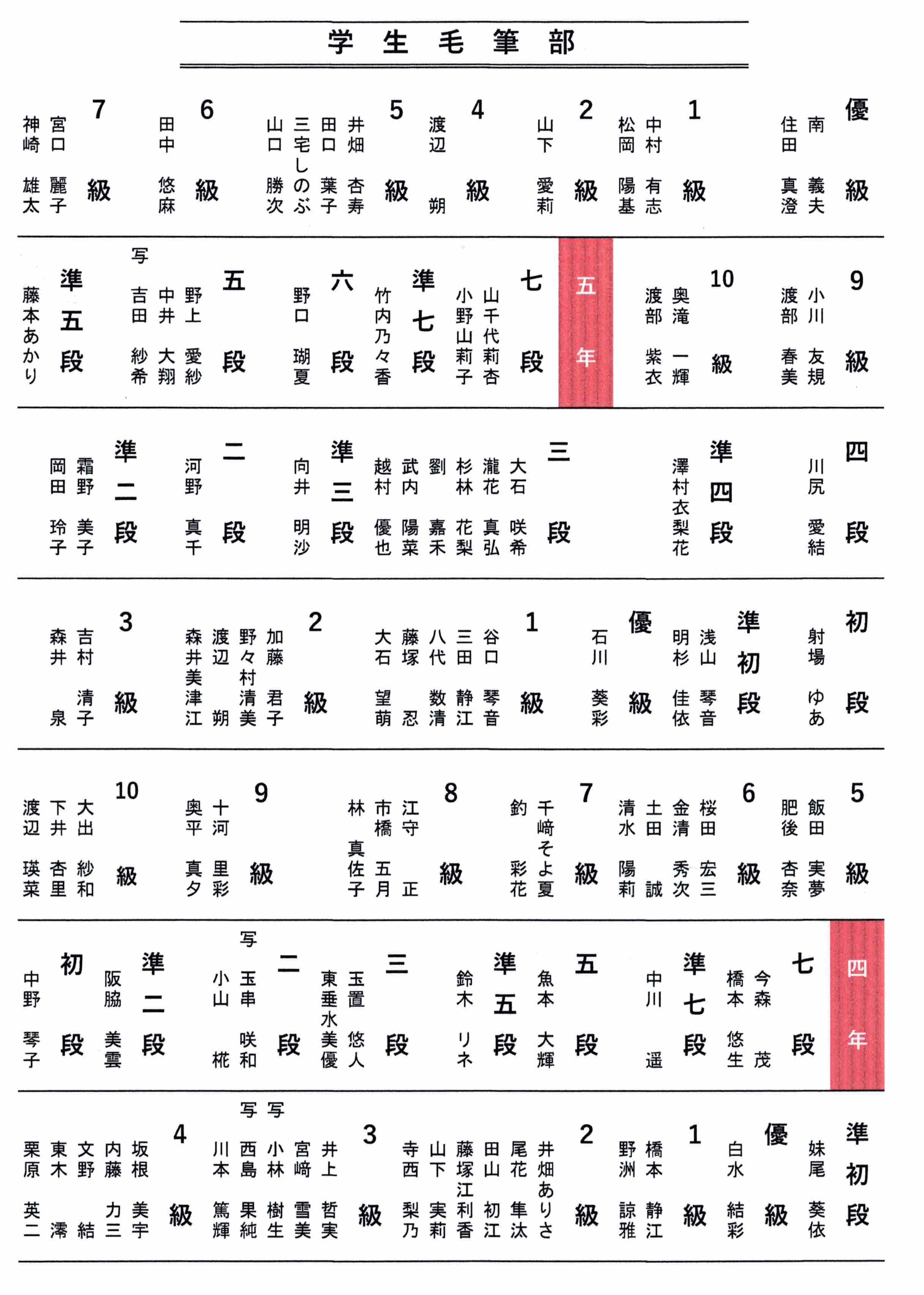 ○○○○○○○○イメージ