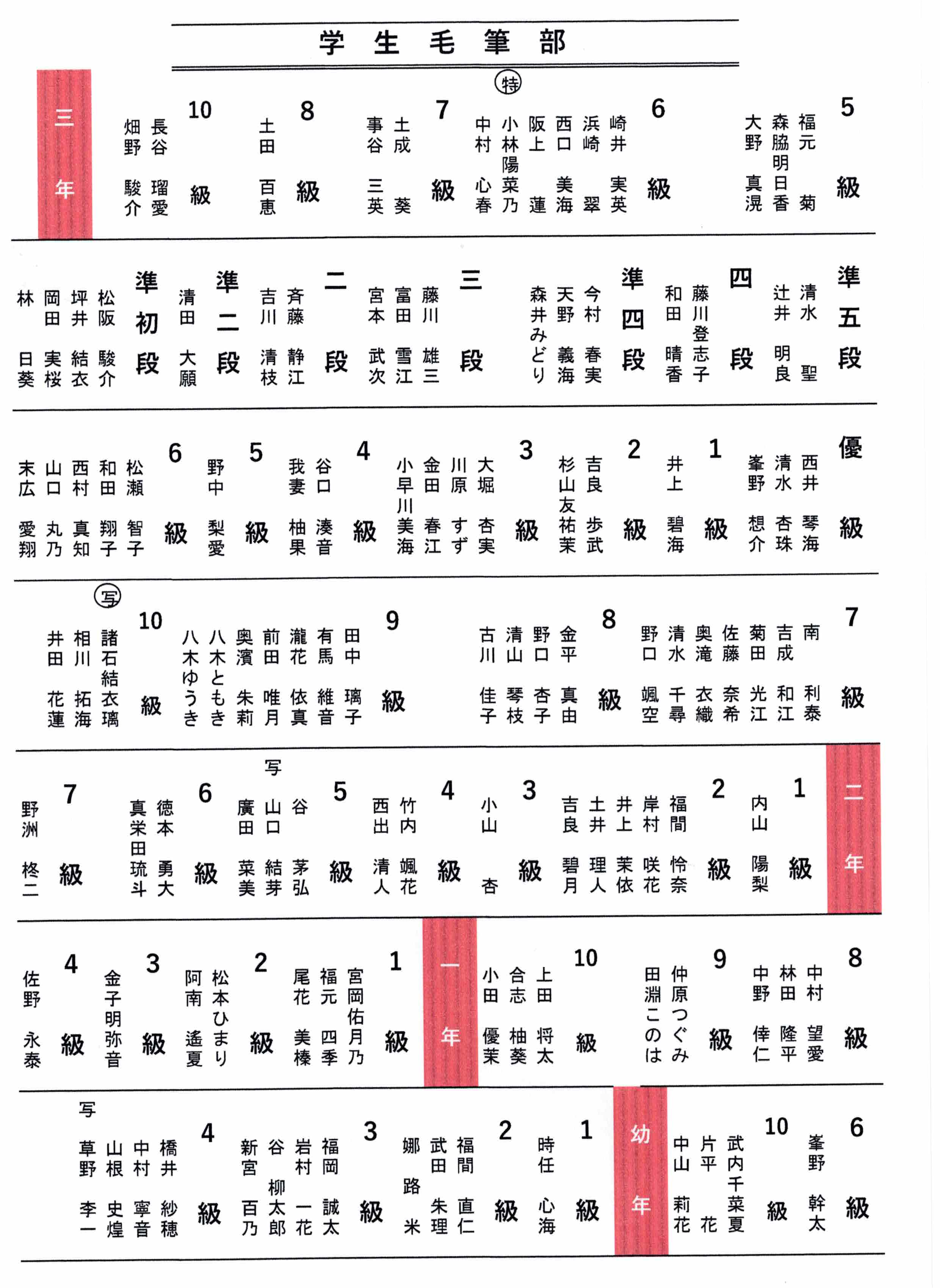 ○○○○○○○○イメージ