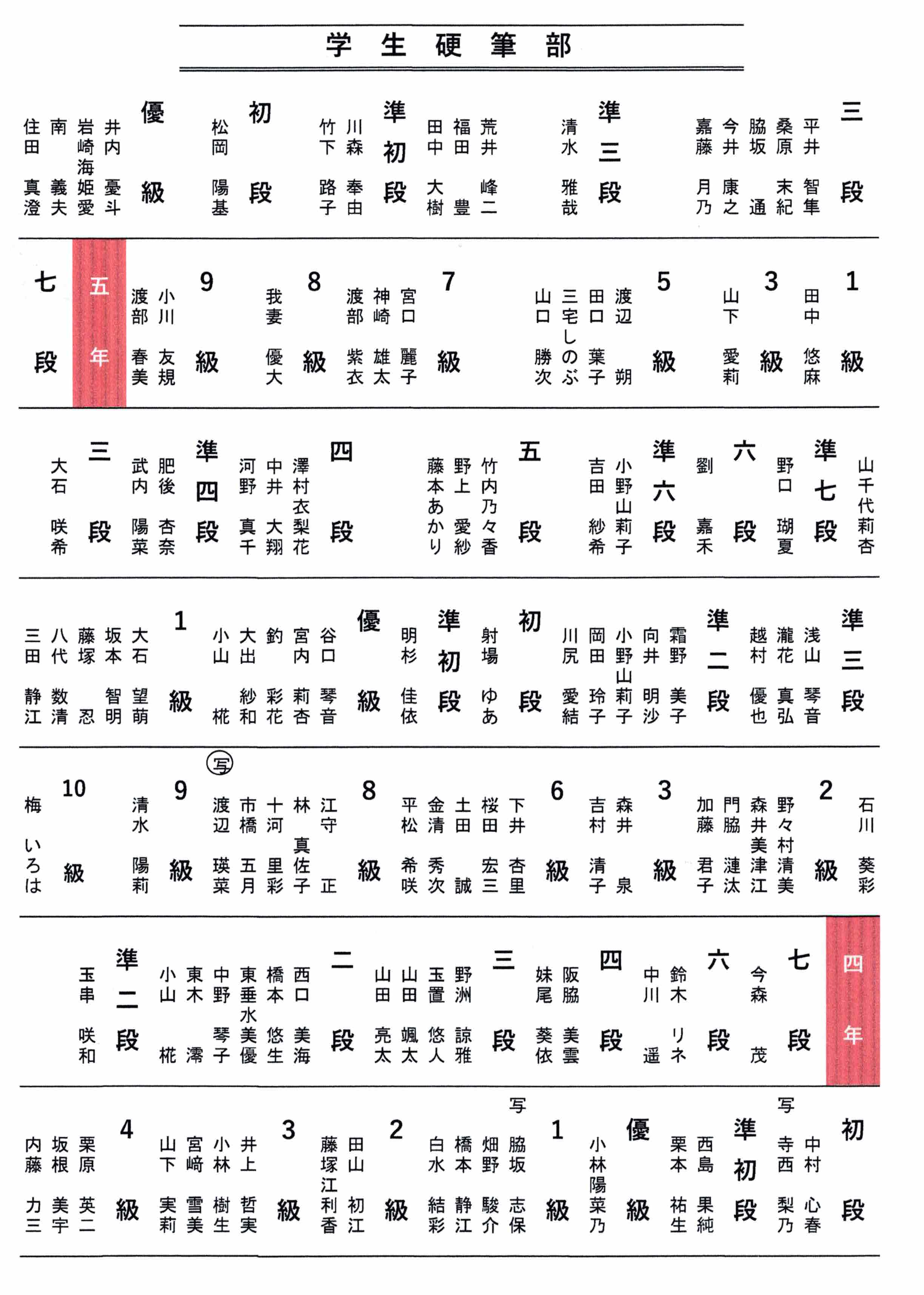 ○○○○○○○○イメージ