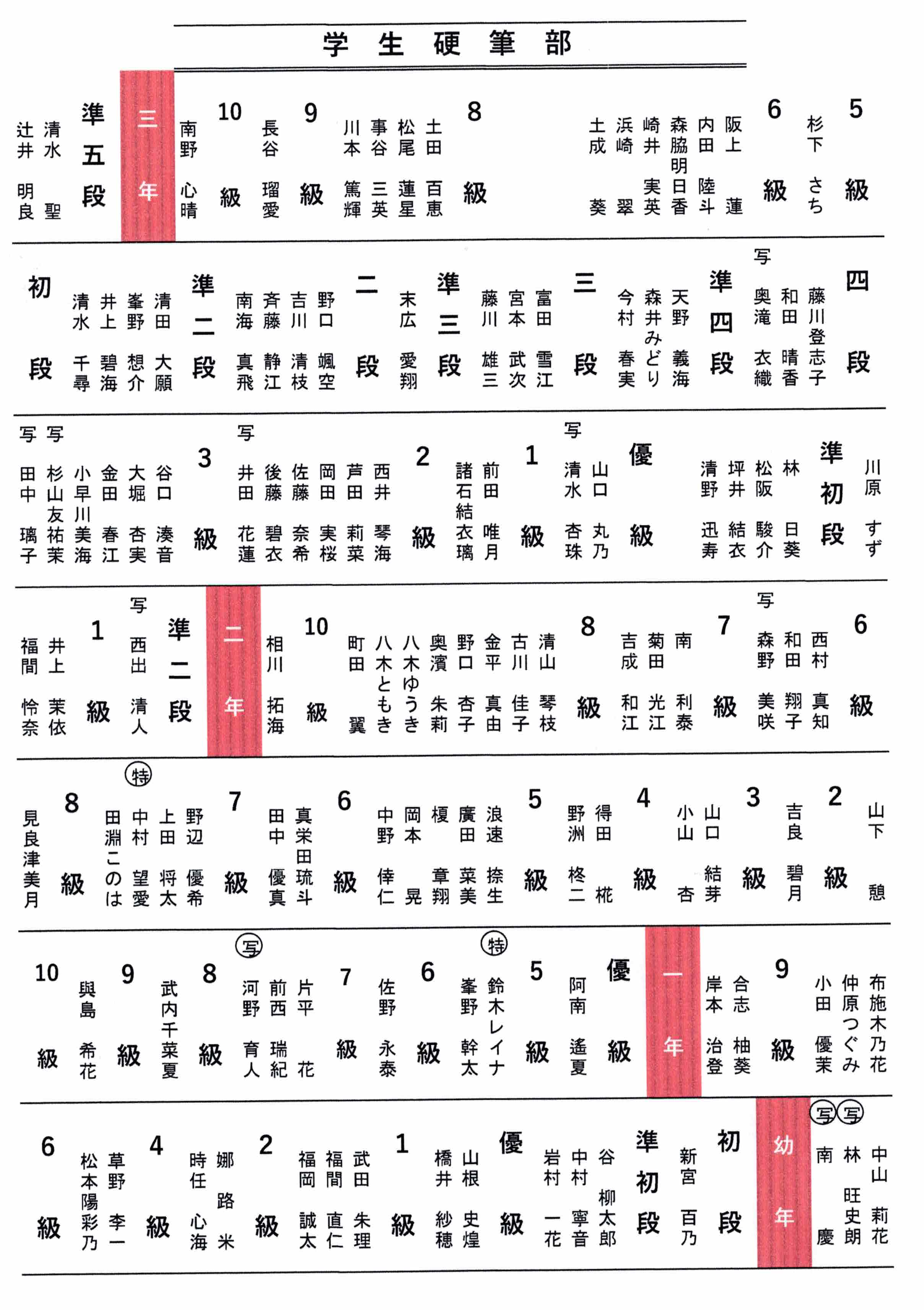 ○○○○○○○○イメージ