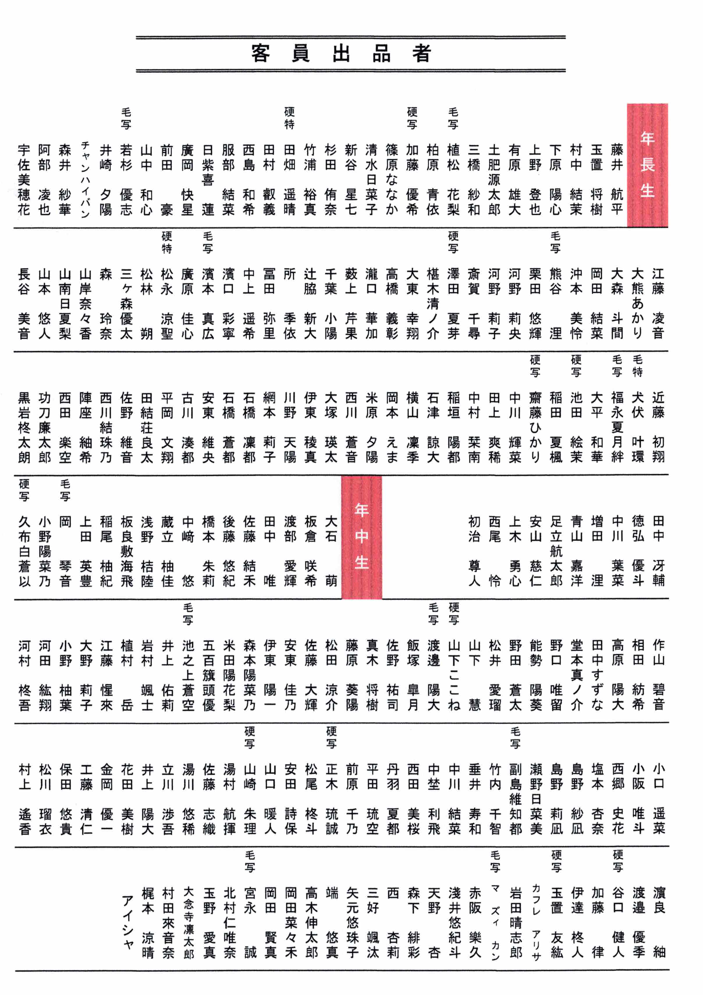 ○○○○○○○○イメージ