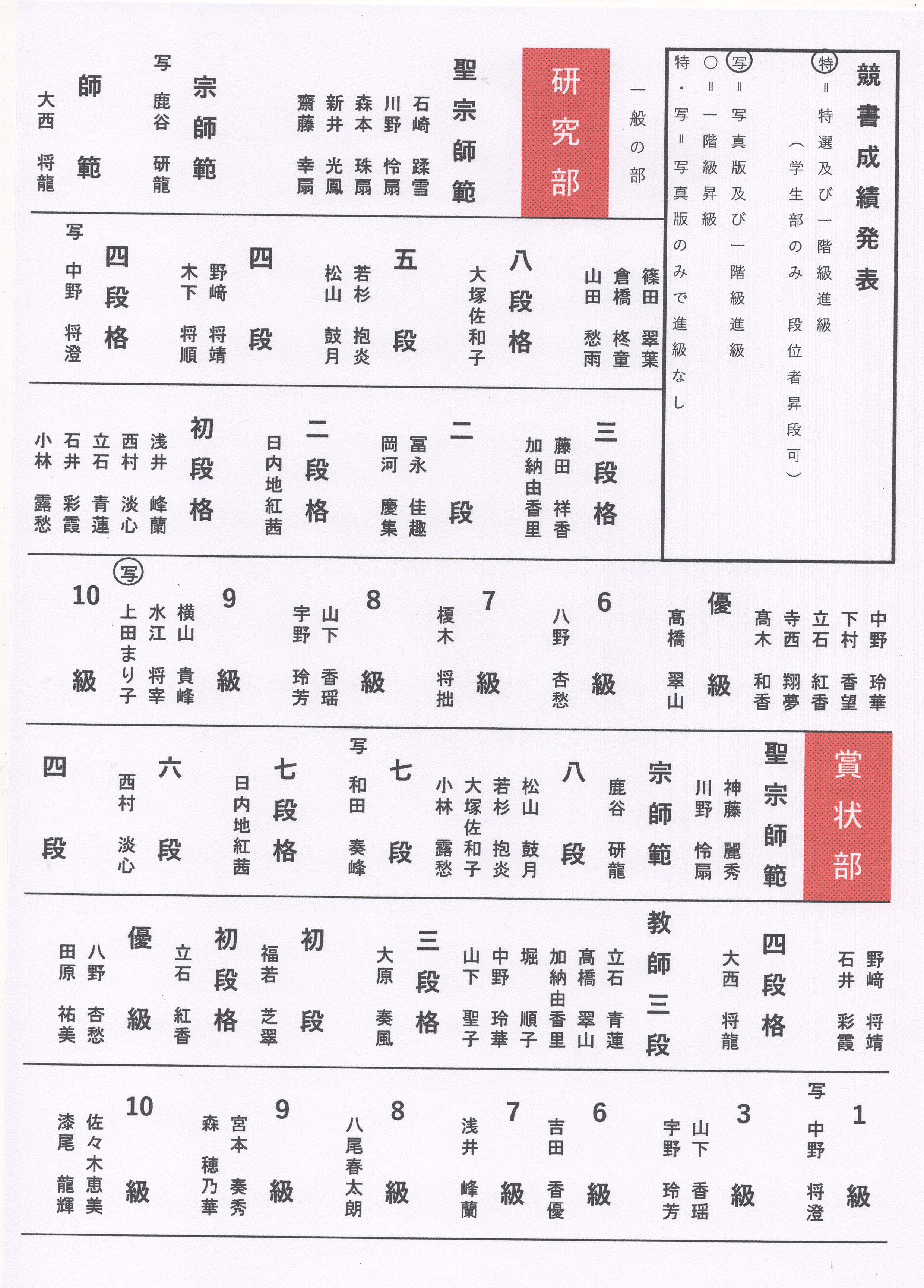 ○○○○○○○○イメージ