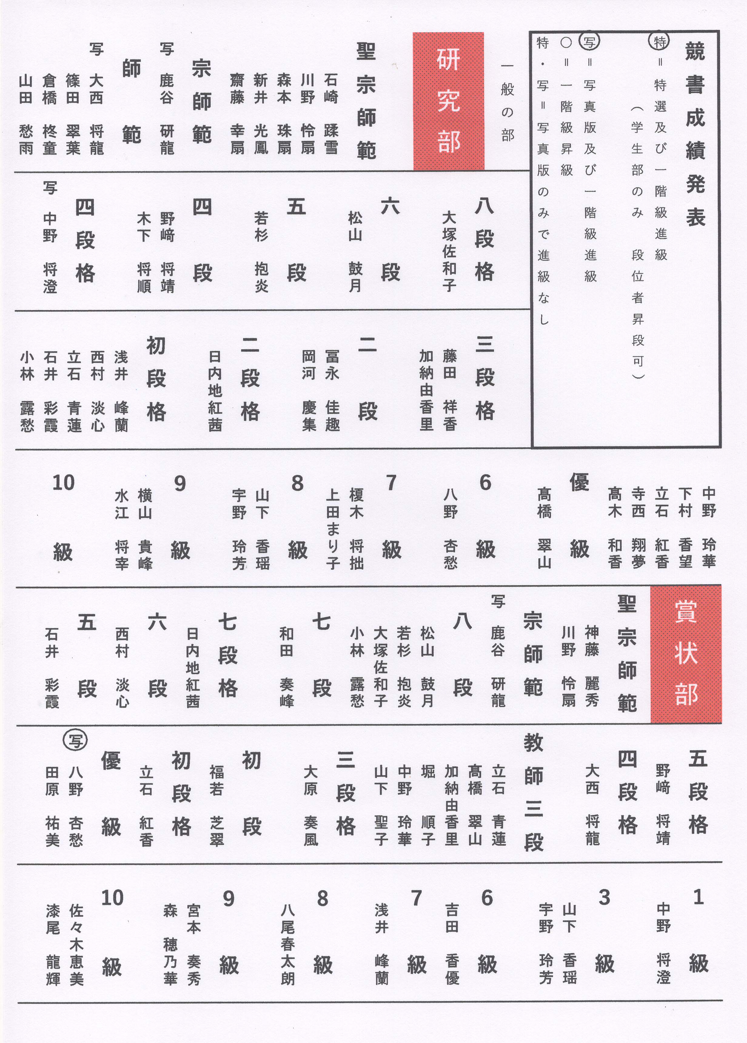 ○○○○○○○○イメージ