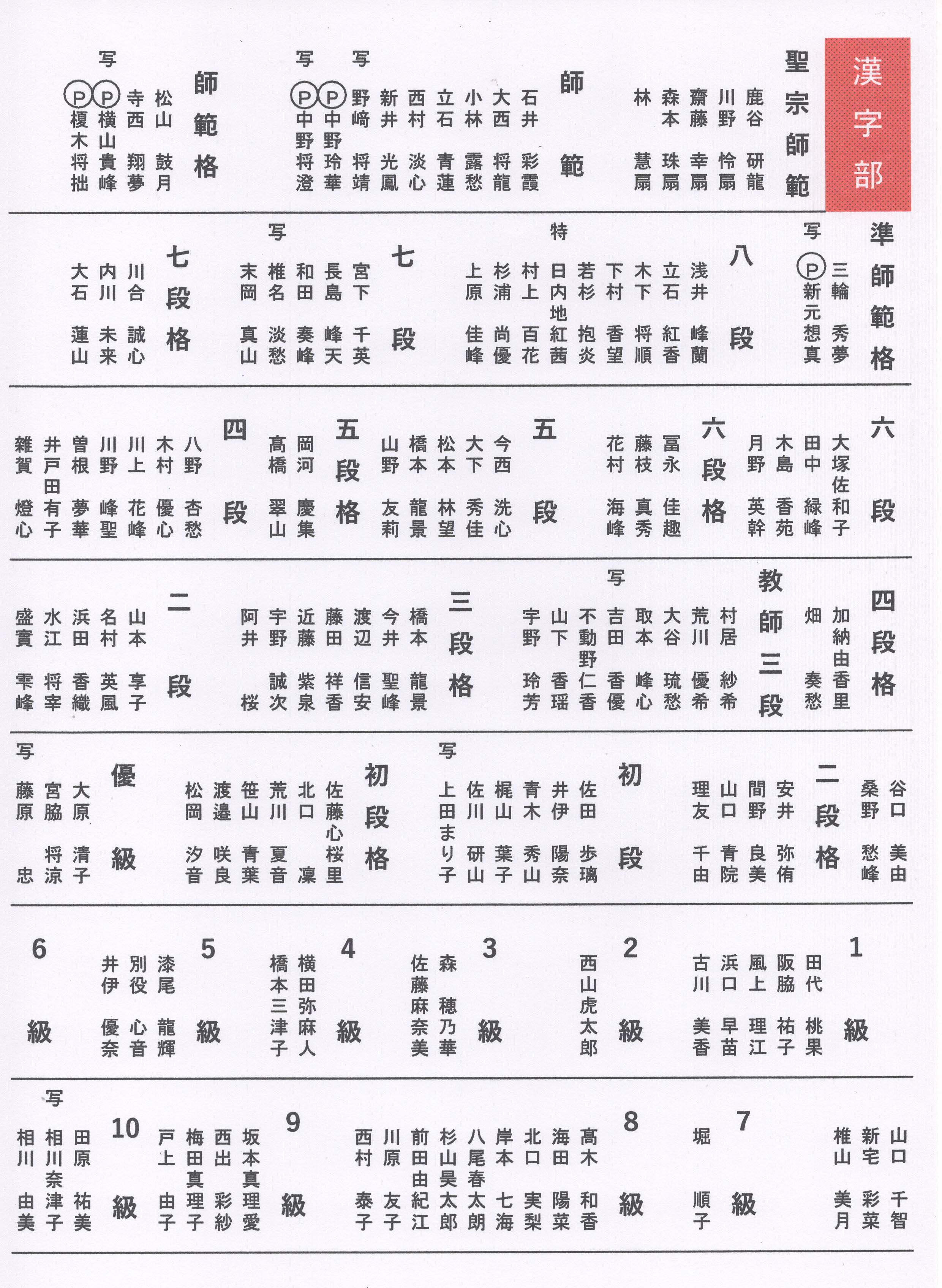 ○○○○○○○○イメージ