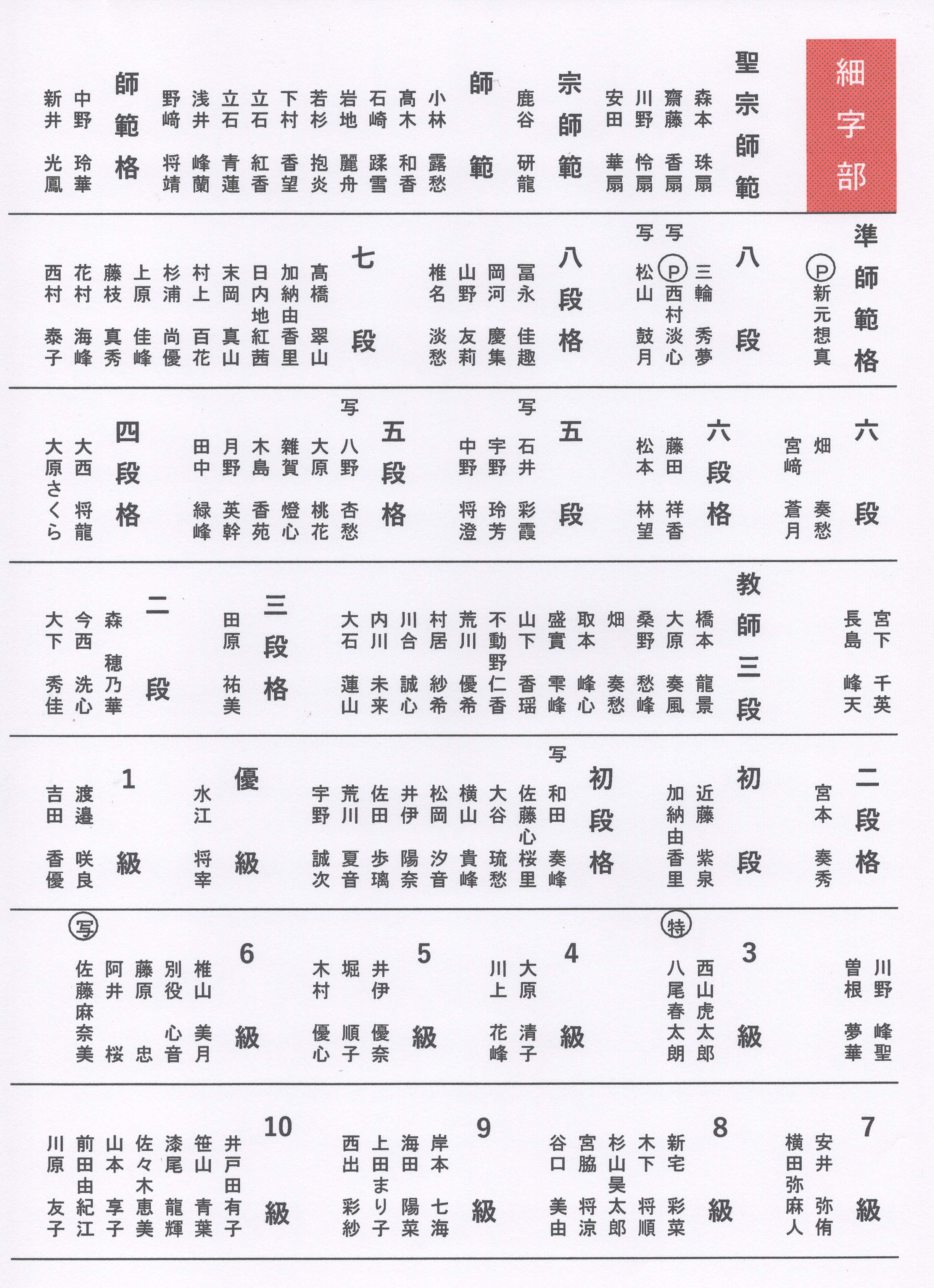 ○○○○○○○○イメージ