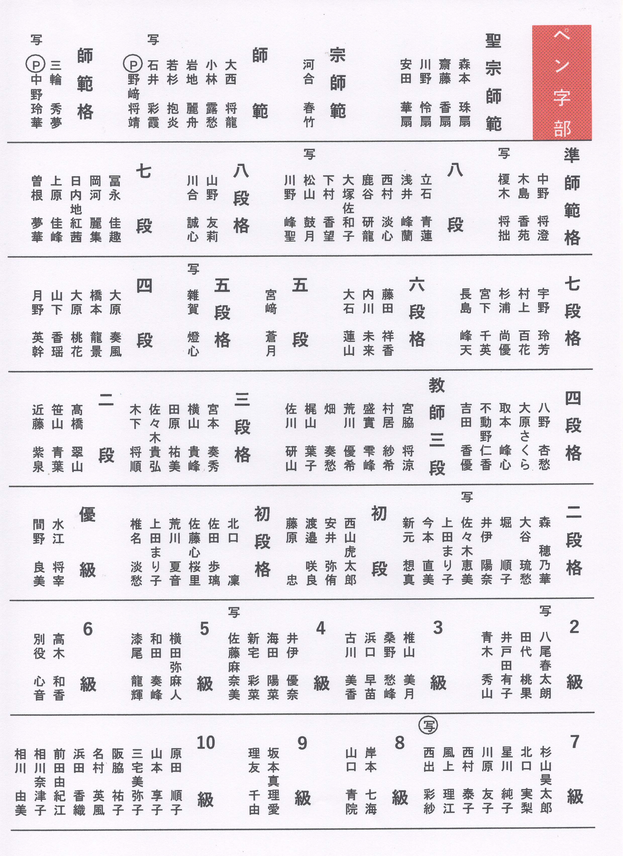 ○○○○○○○○イメージ