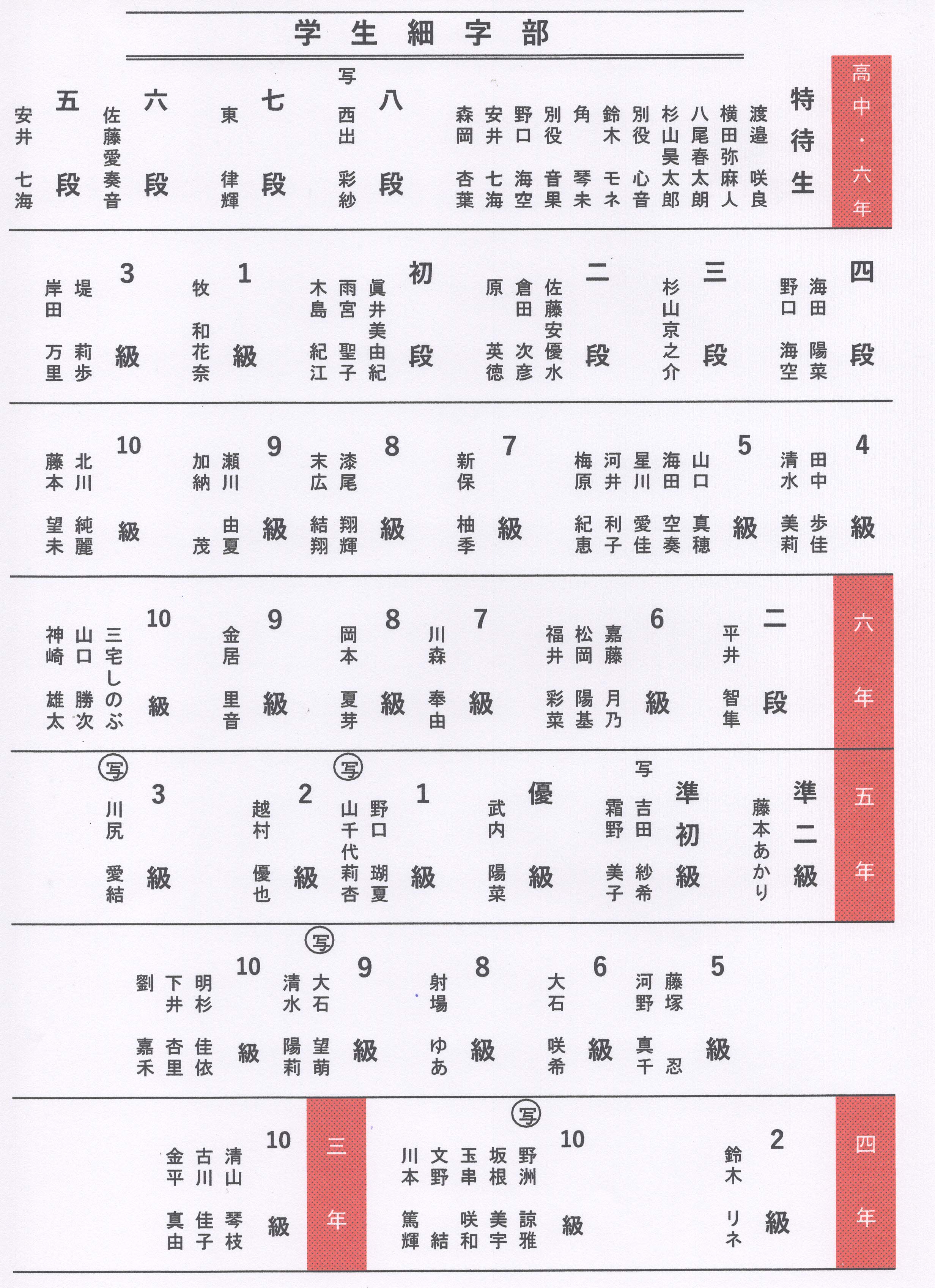 ○○○○○○○○イメージ