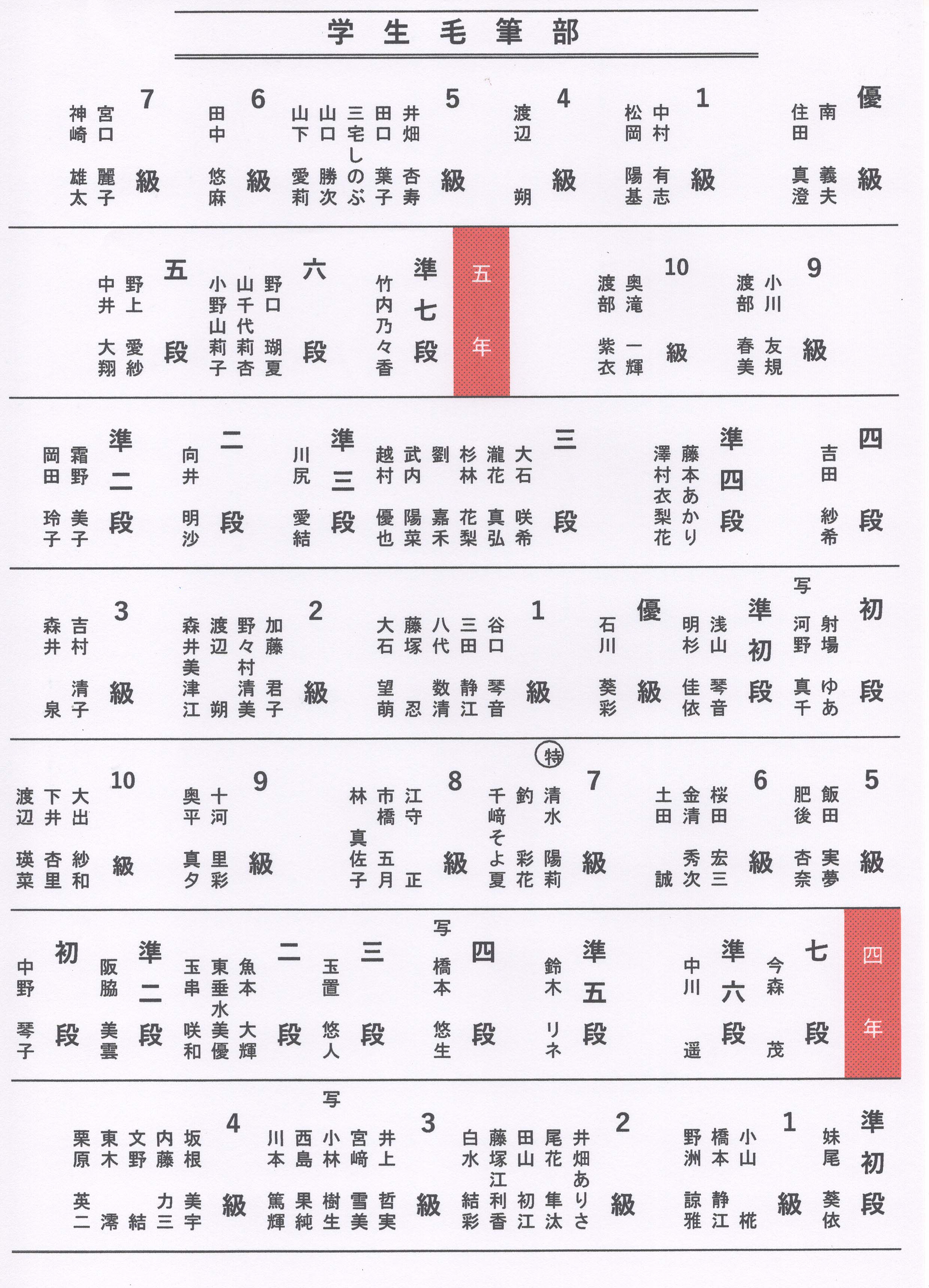 ○○○○○○○○イメージ