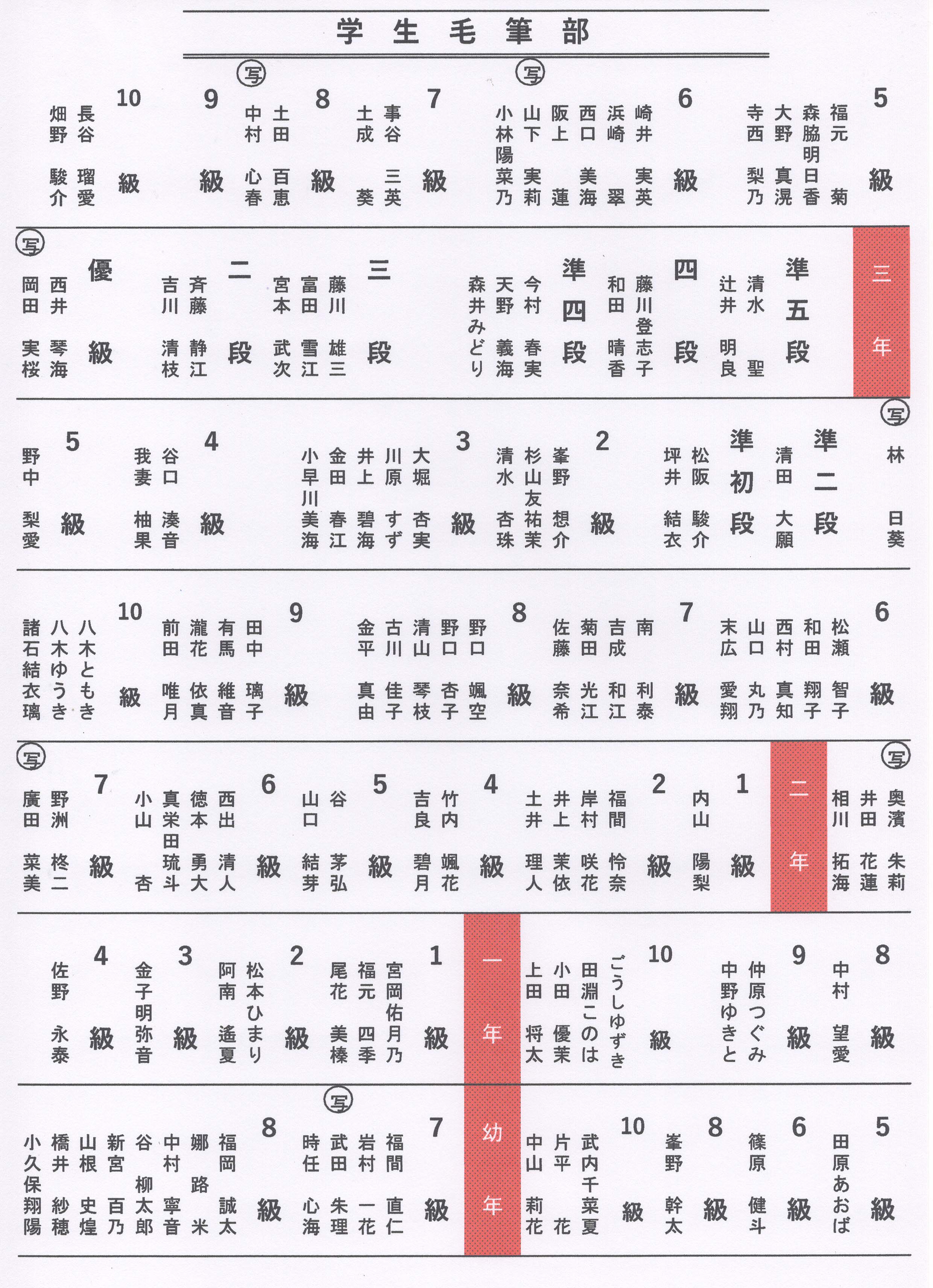 ○○○○○○○○イメージ