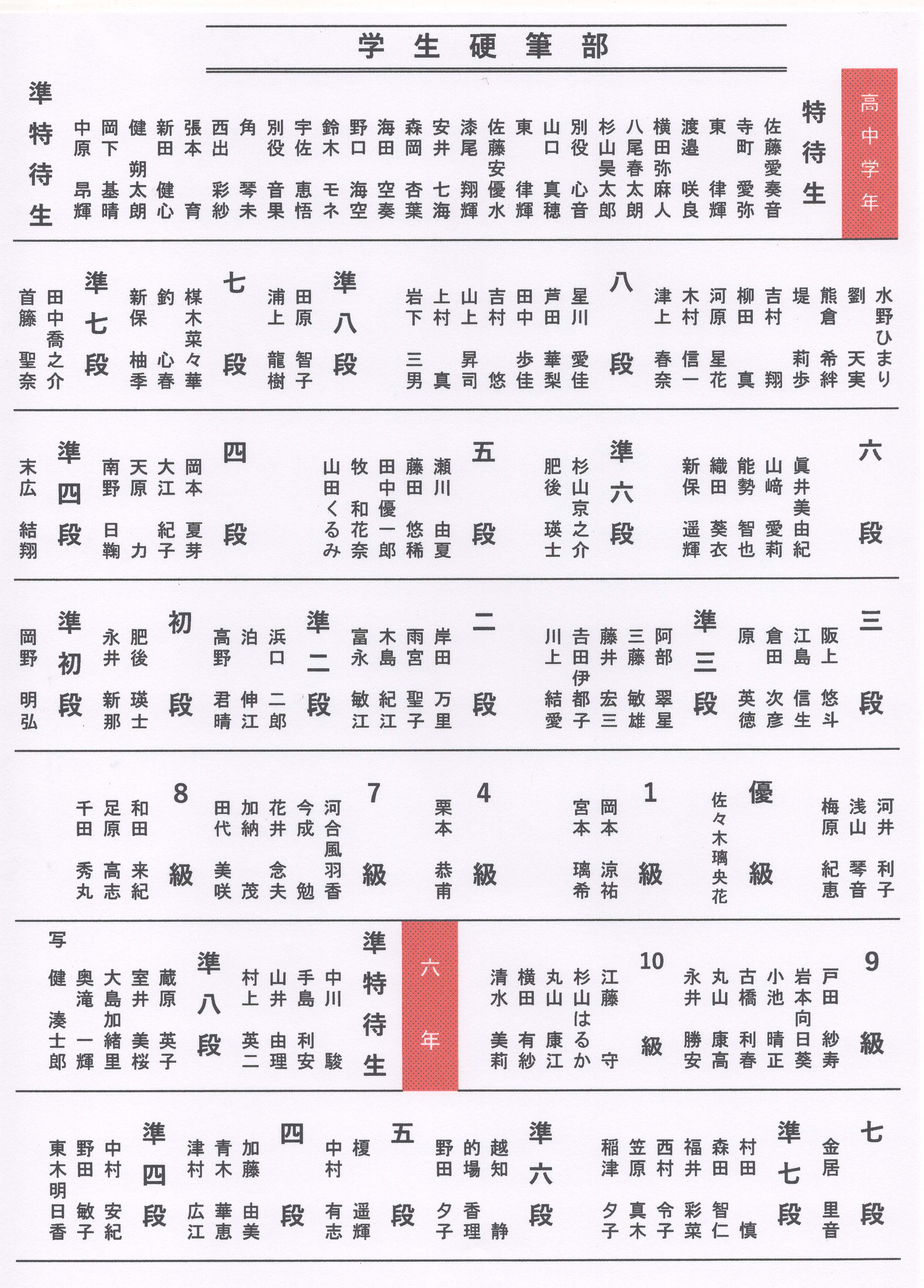 ○○○○○○○○イメージ