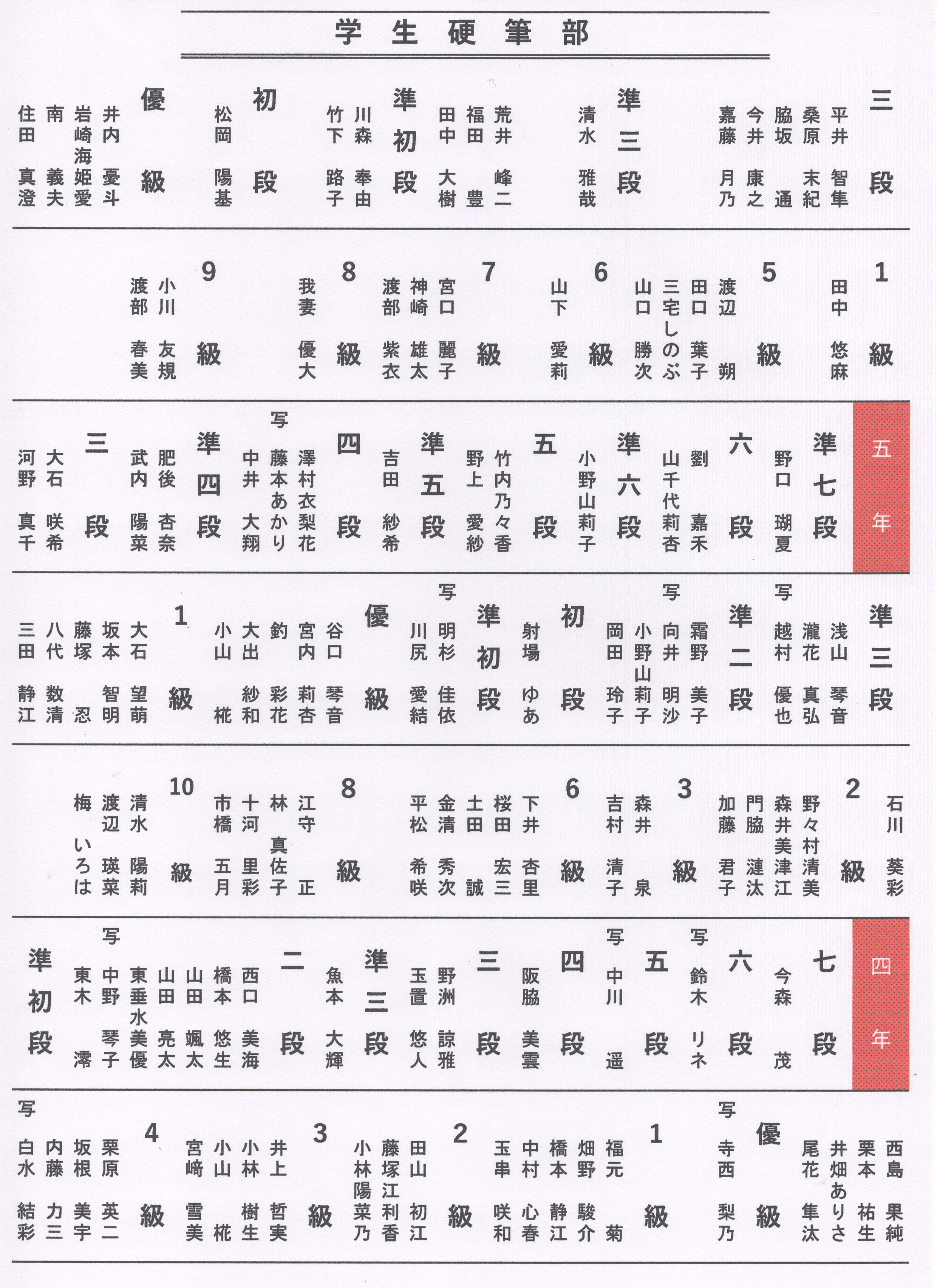 ○○○○○○○○イメージ