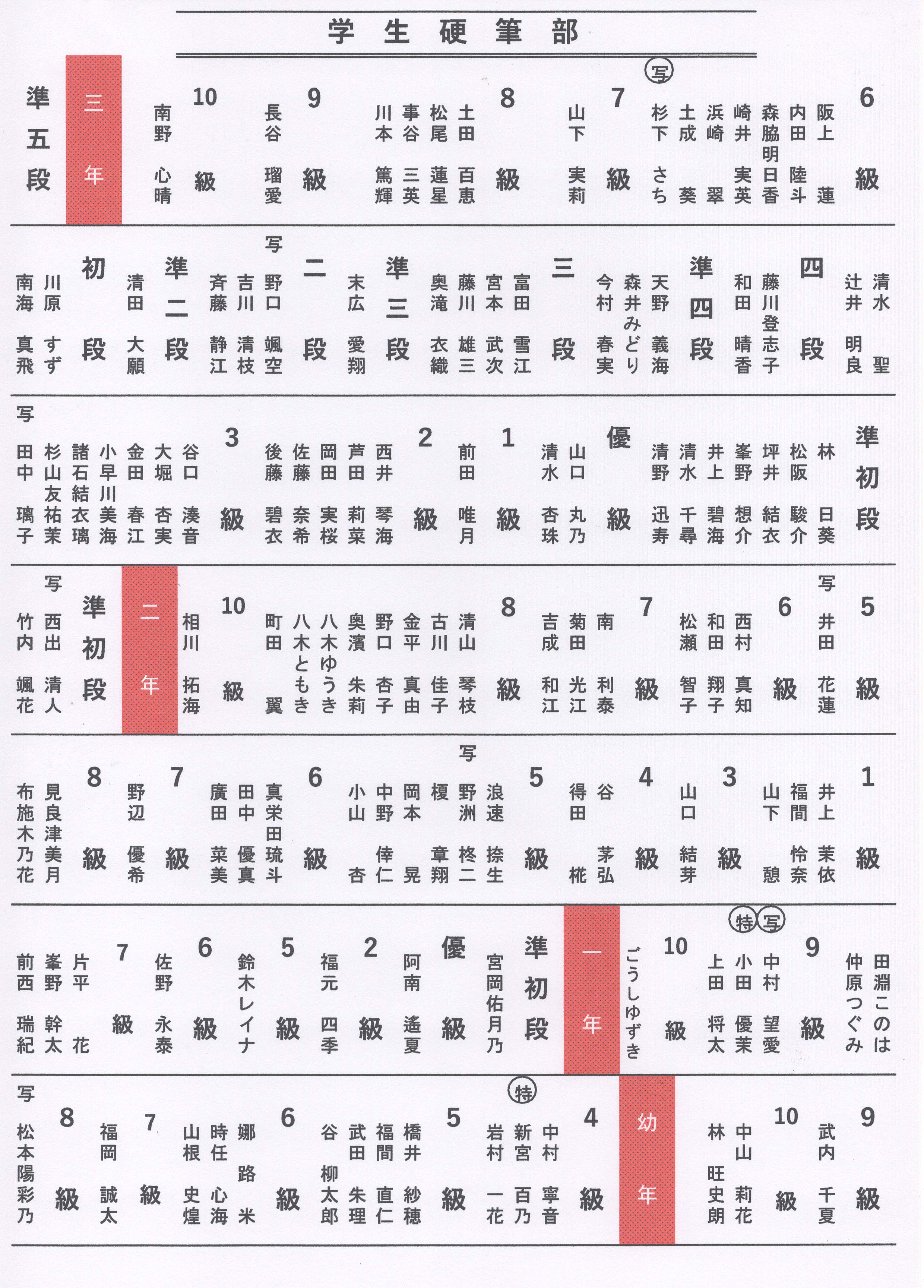 ○○○○○○○○イメージ