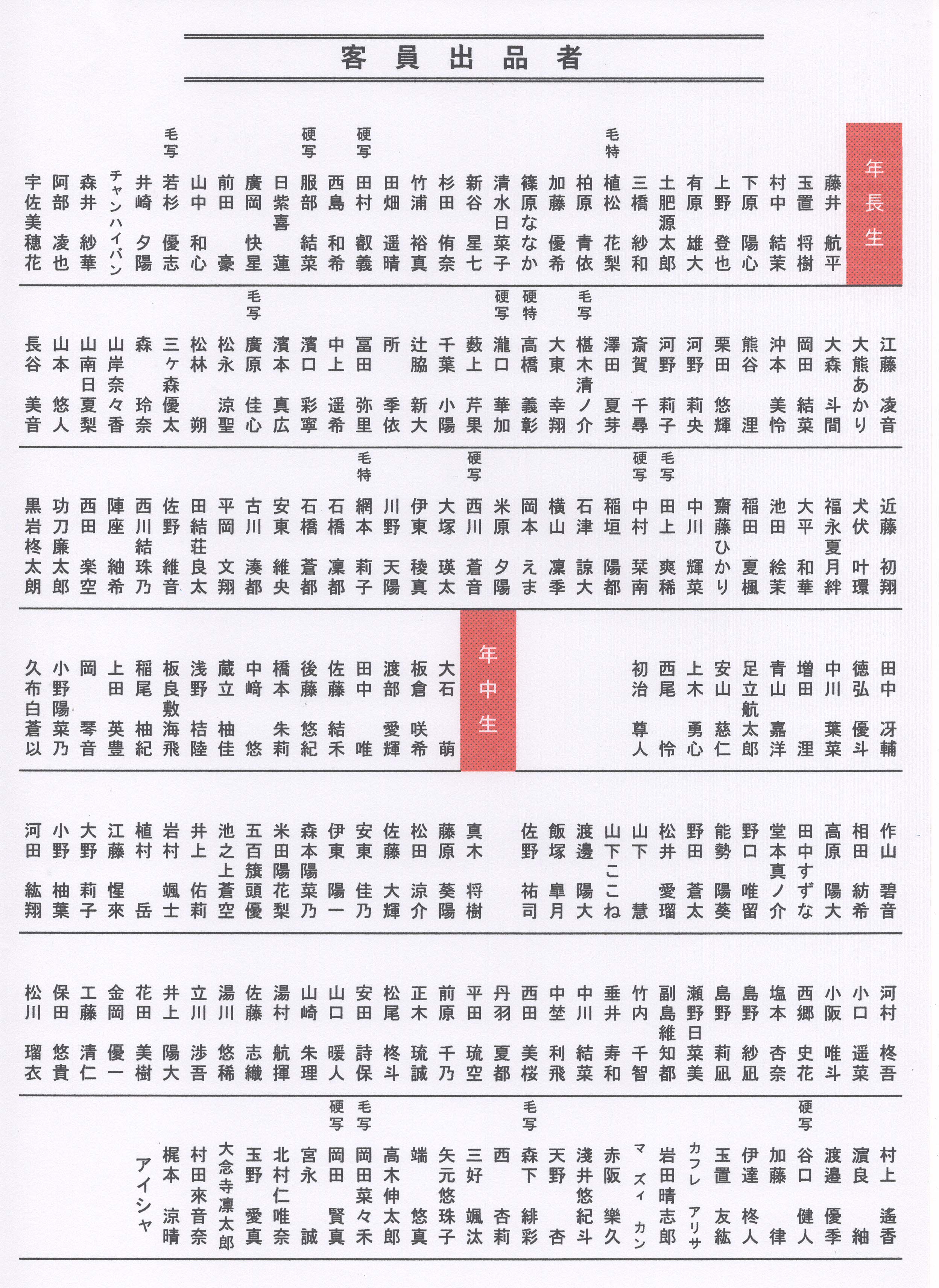 ○○○○○○○○イメージ