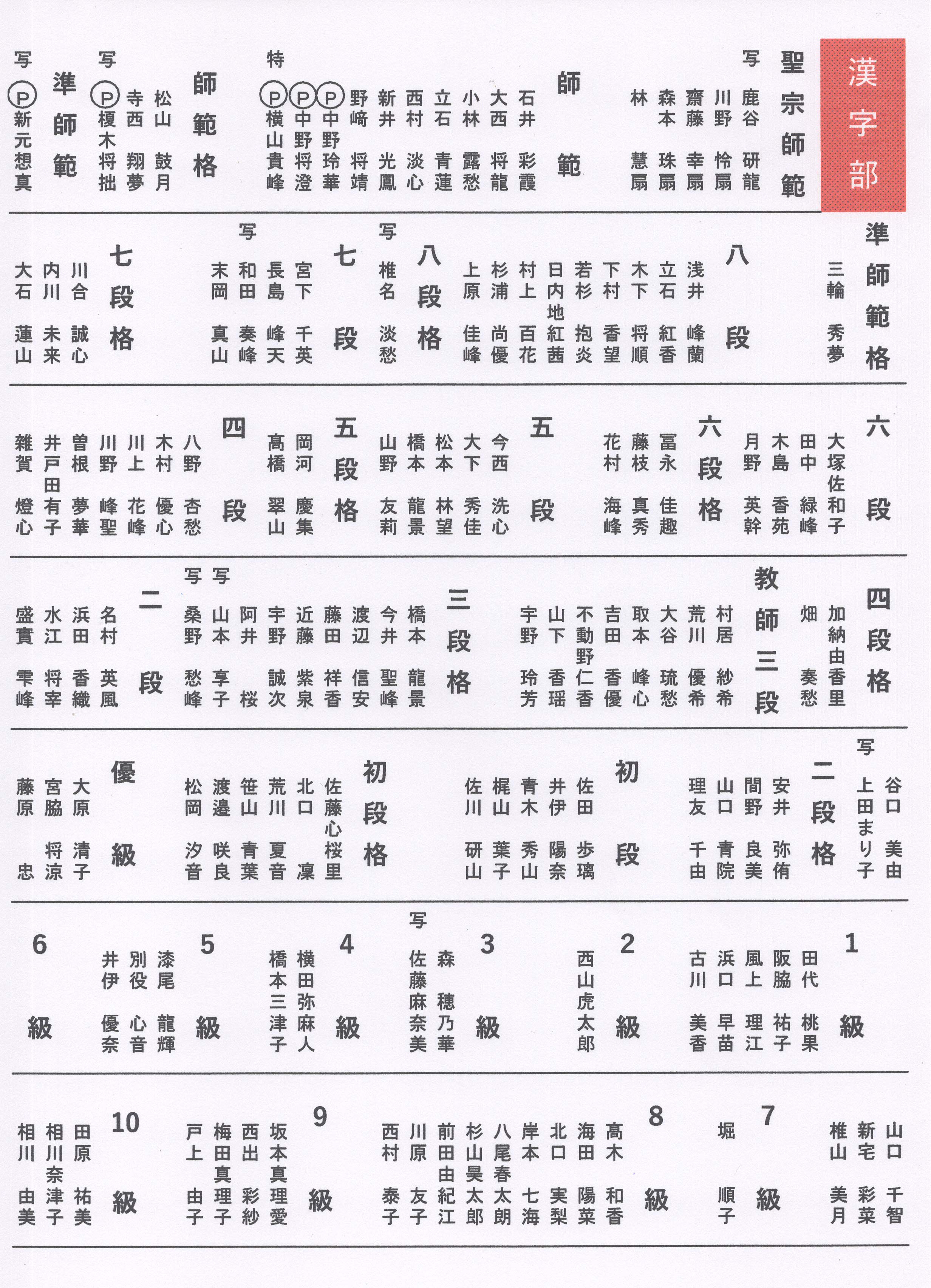 ○○○○○○○○イメージ