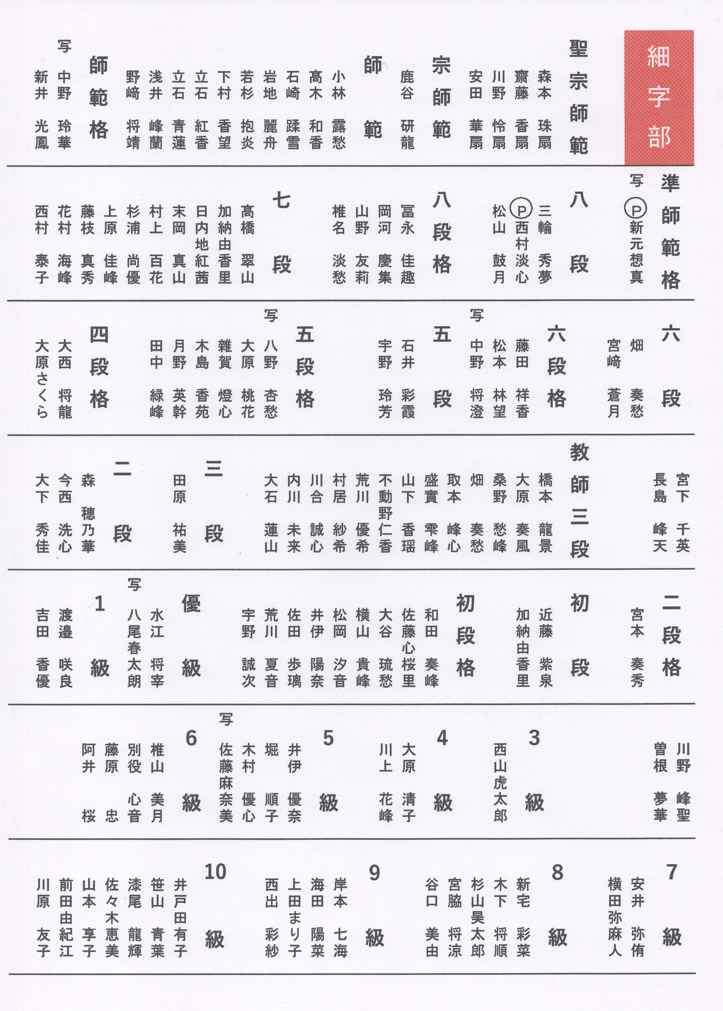 ○○○○○○○○イメージ