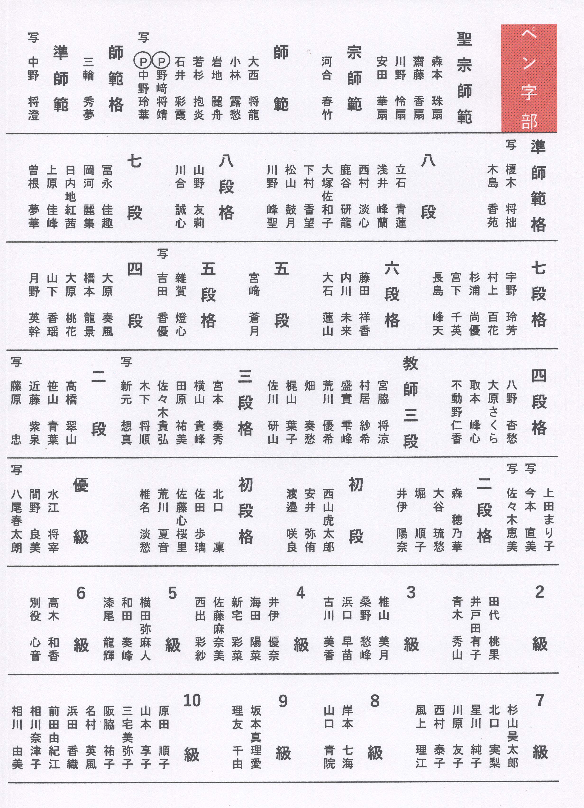 ○○○○○○○○イメージ