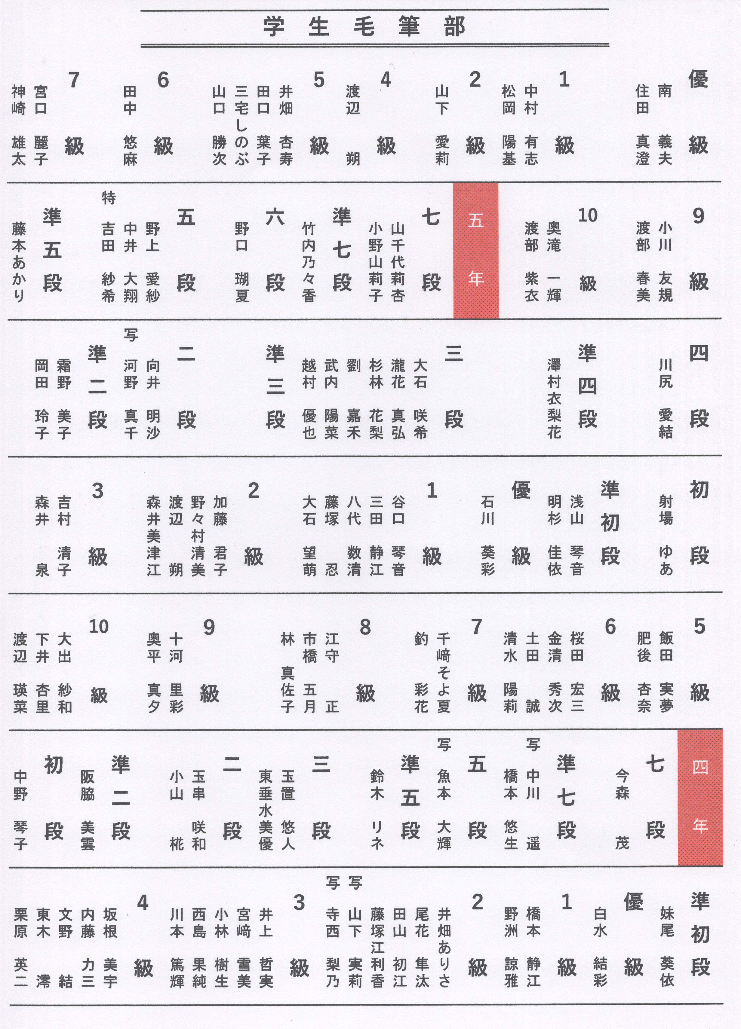 ○○○○○○○○イメージ