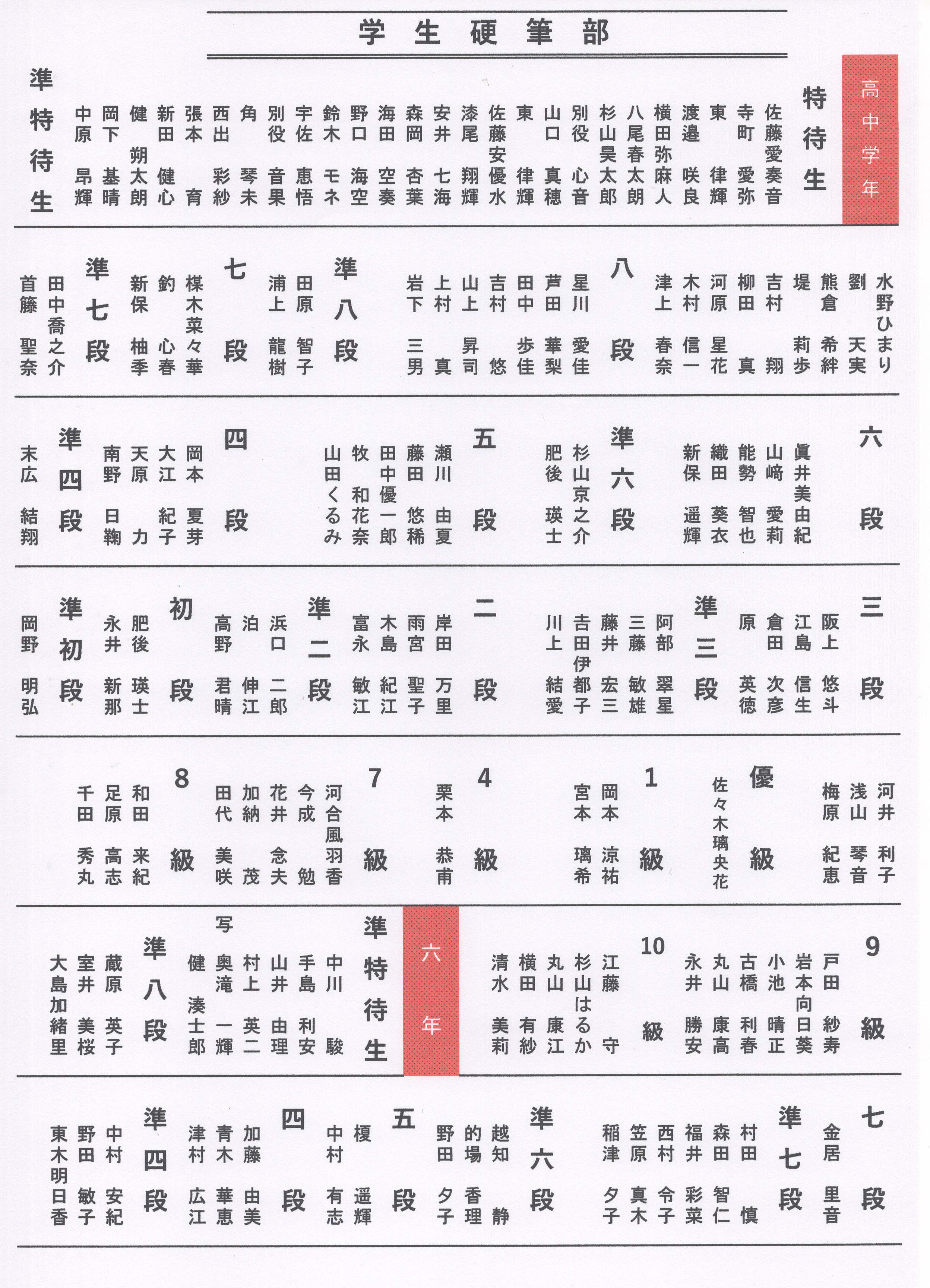 ○○○○○○○○イメージ