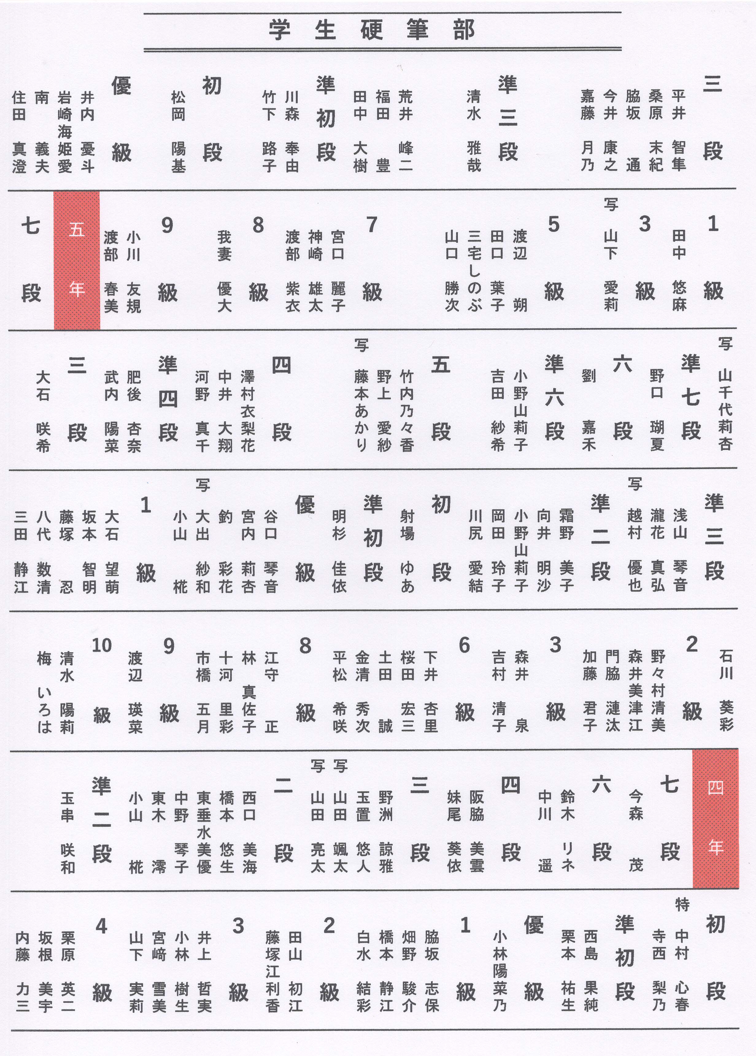 ○○○○○○○○イメージ