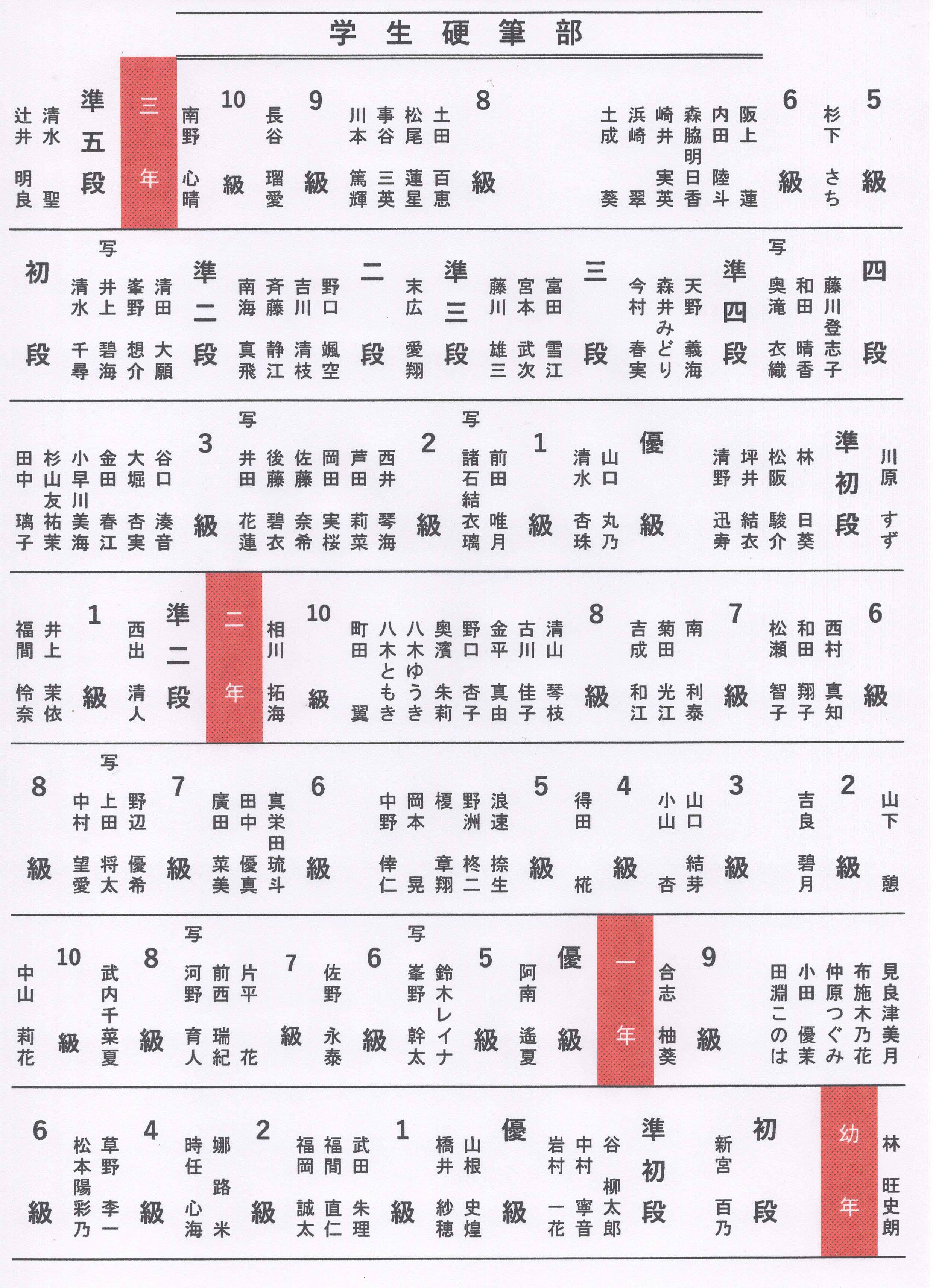 ○○○○○○○○イメージ