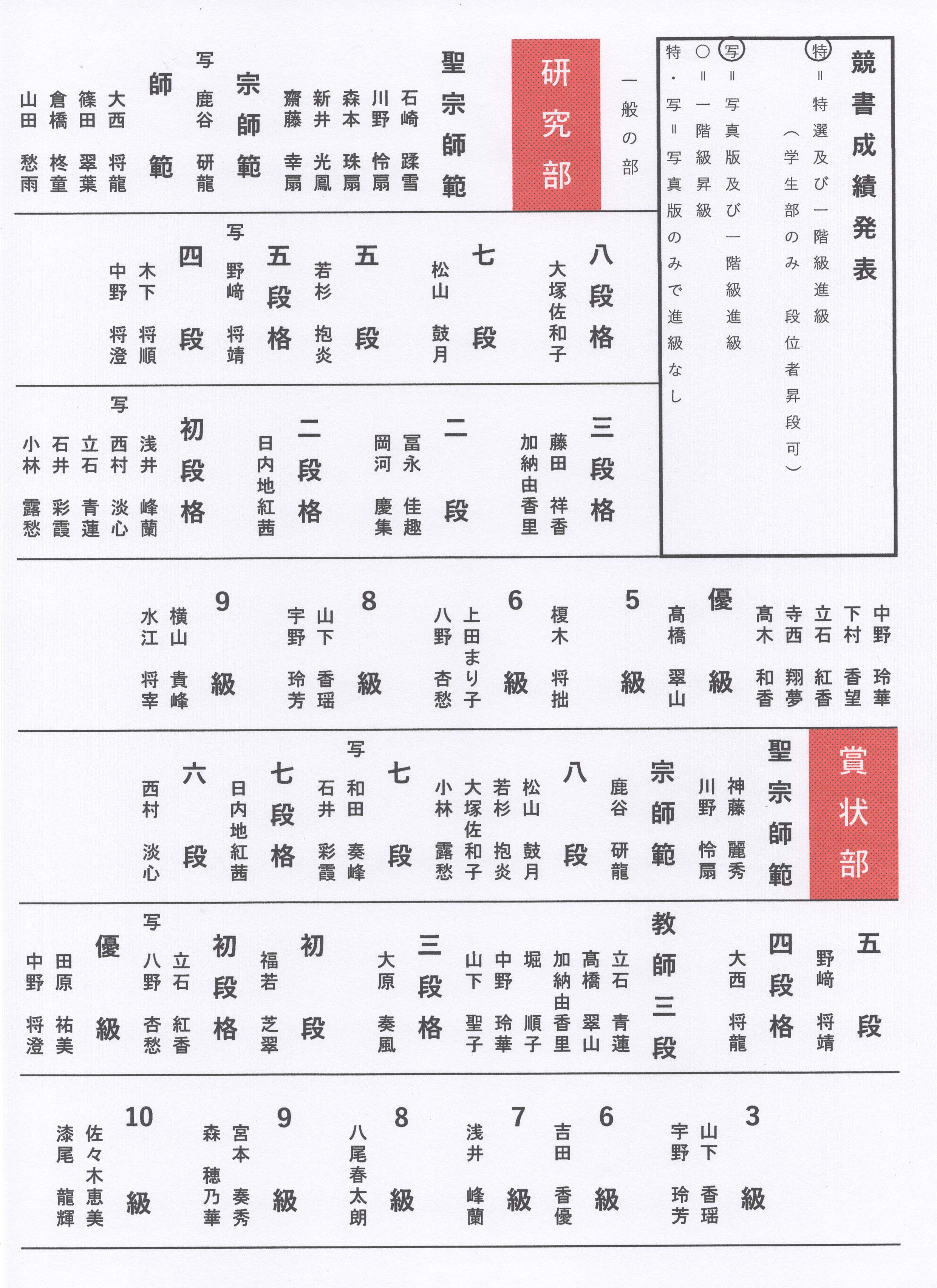 ○○○○○○○○イメージ