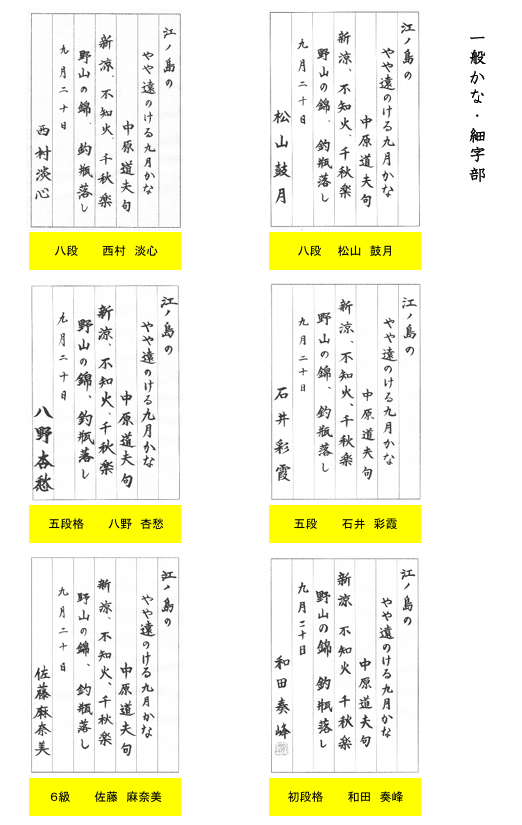 細字部優秀作品