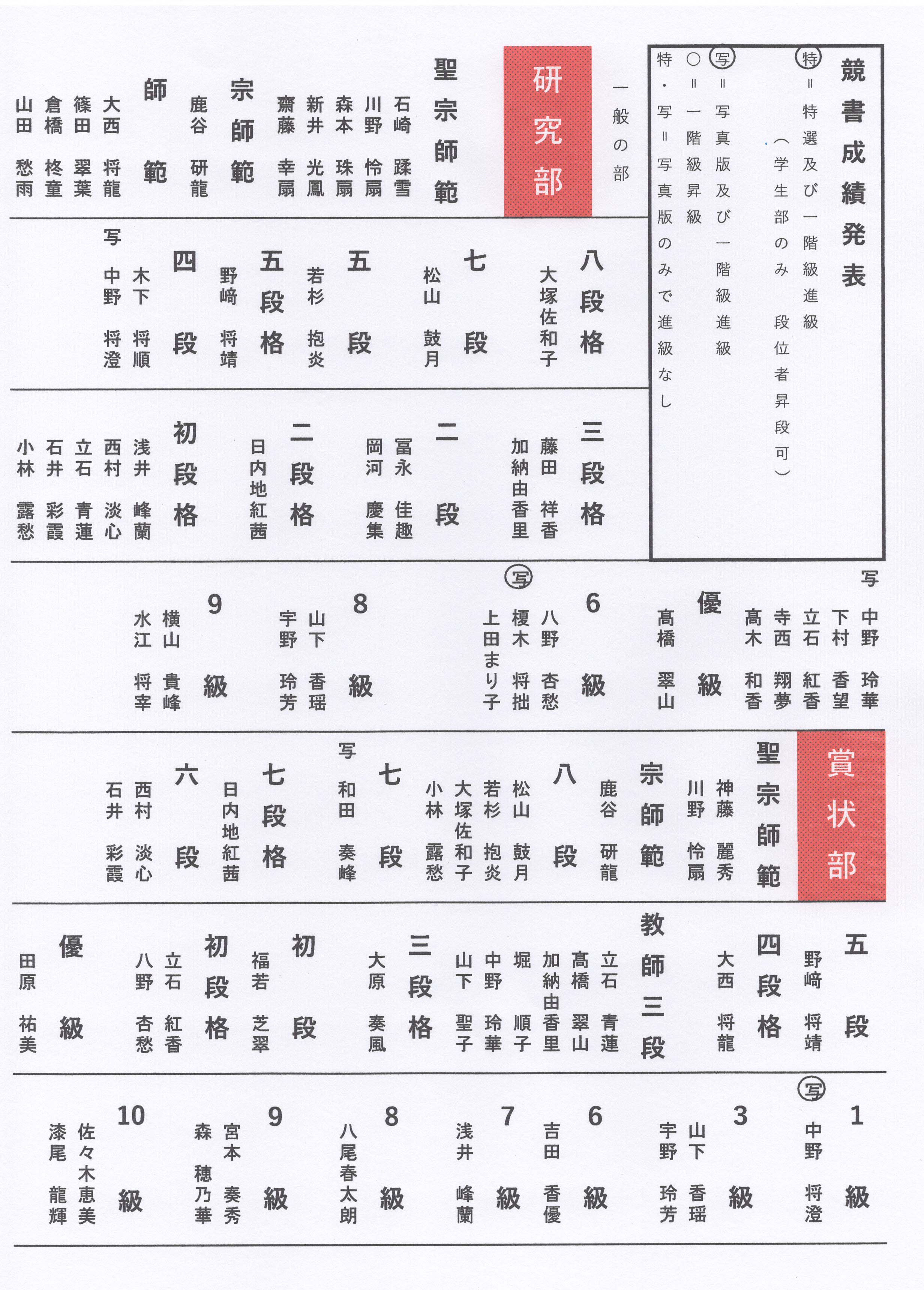 ○○○○○○○○イメージ