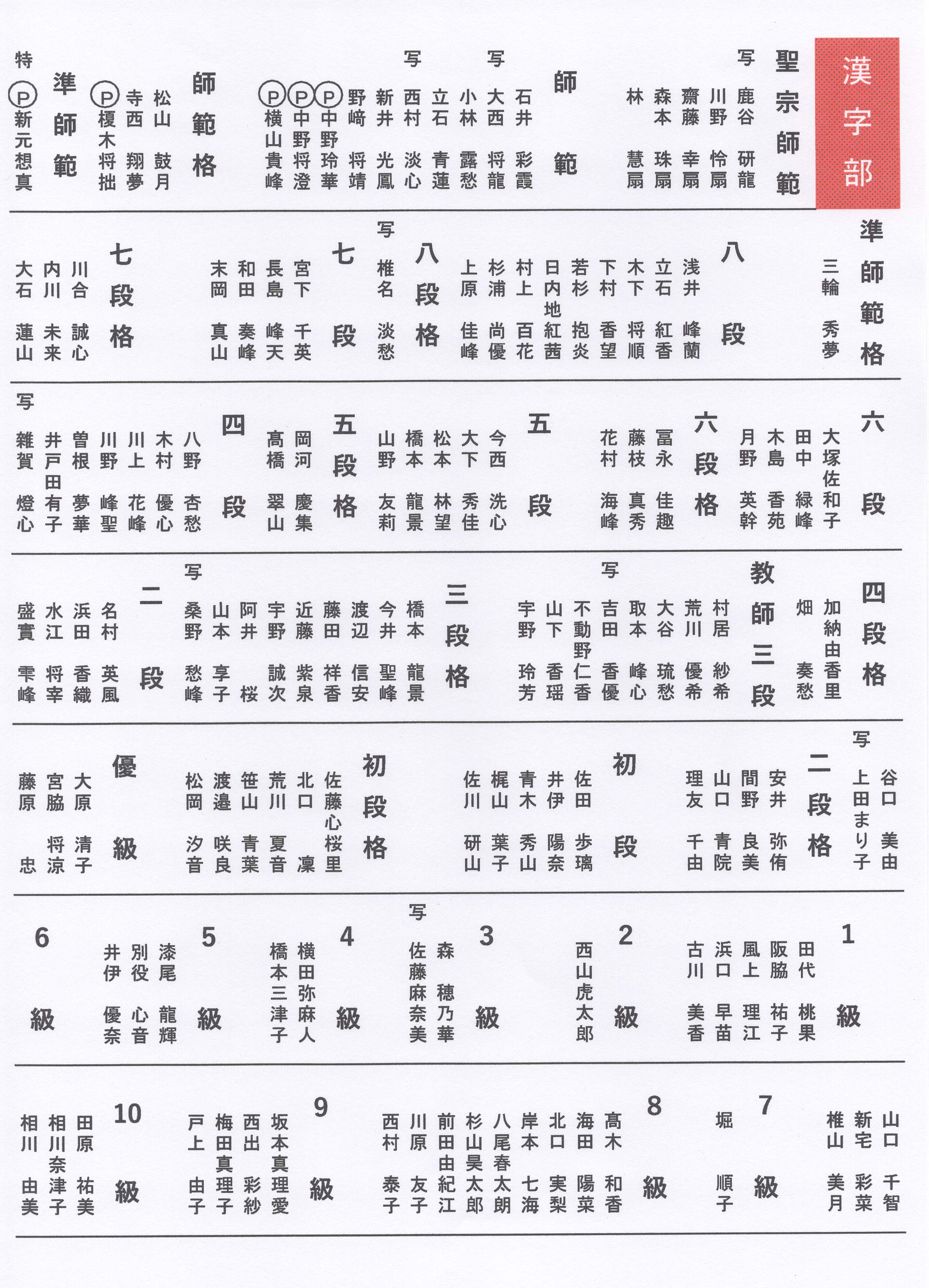 ○○○○○○○○イメージ