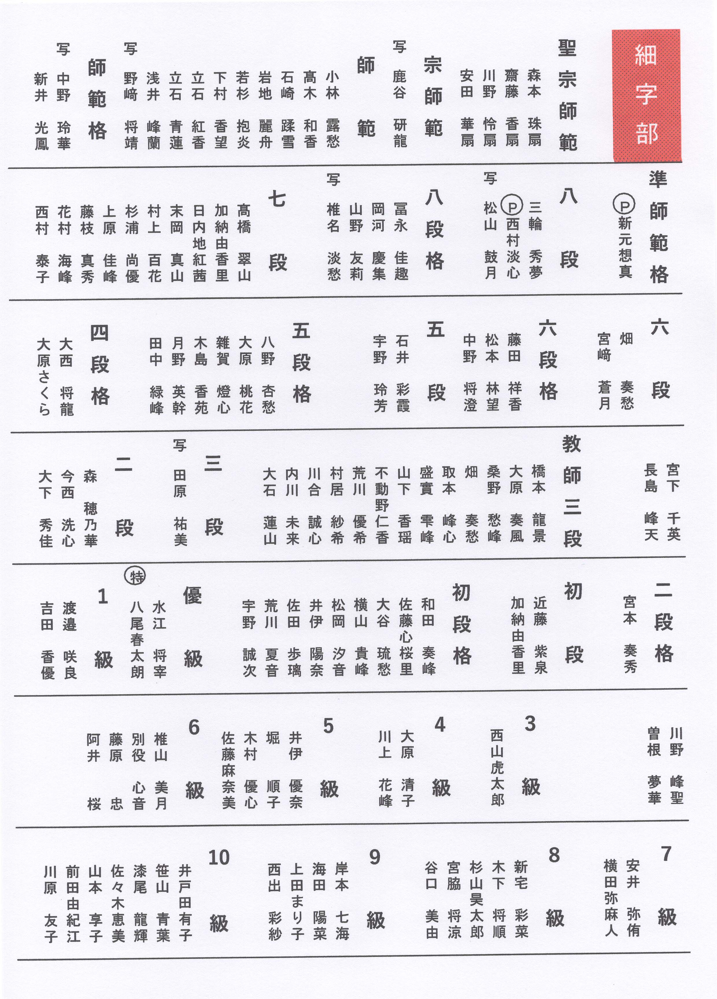 ○○○○○○○○イメージ