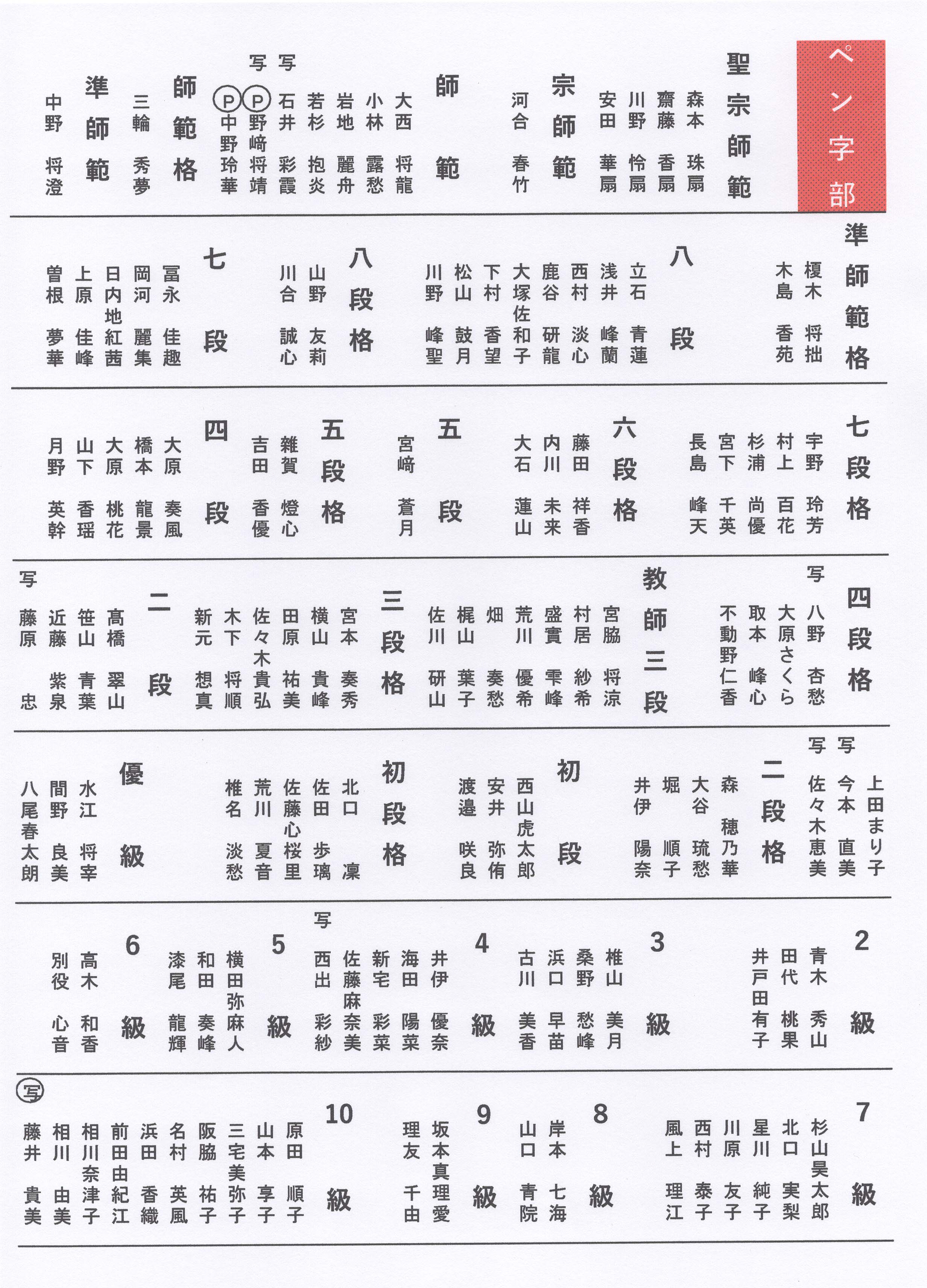 ○○○○○○○○イメージ