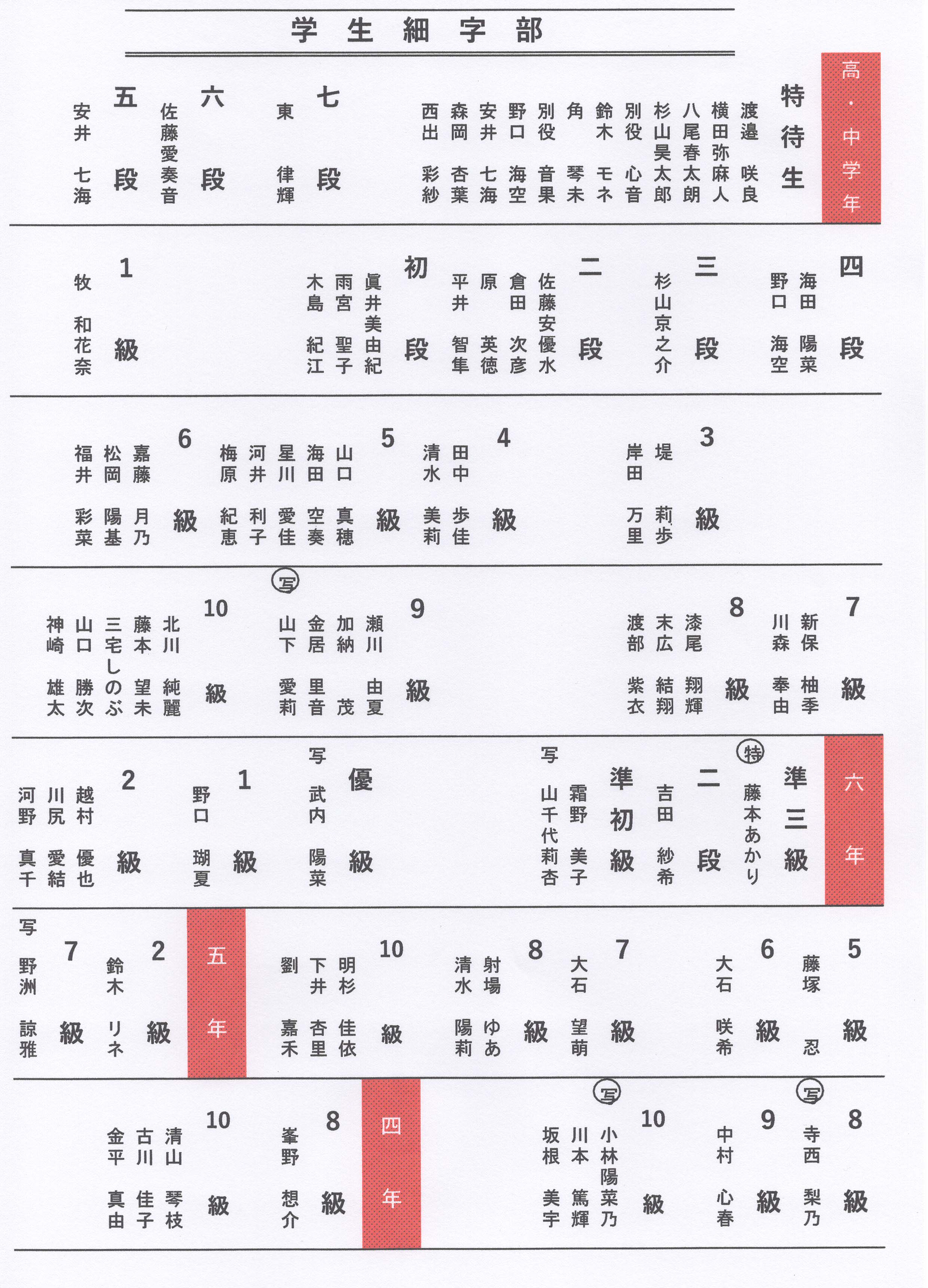 ○○○○○○○○イメージ