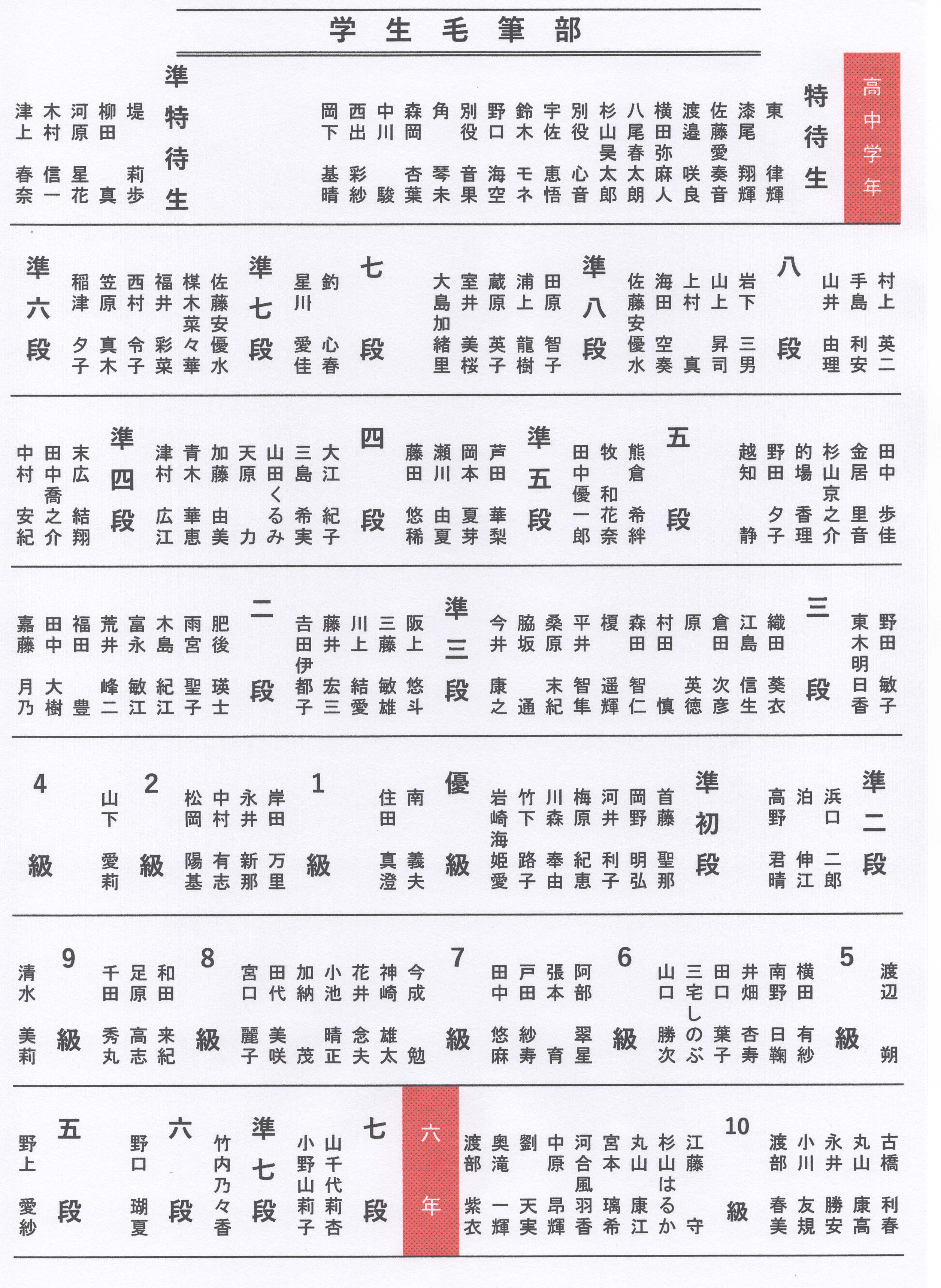 ○○○○○○○○イメージ