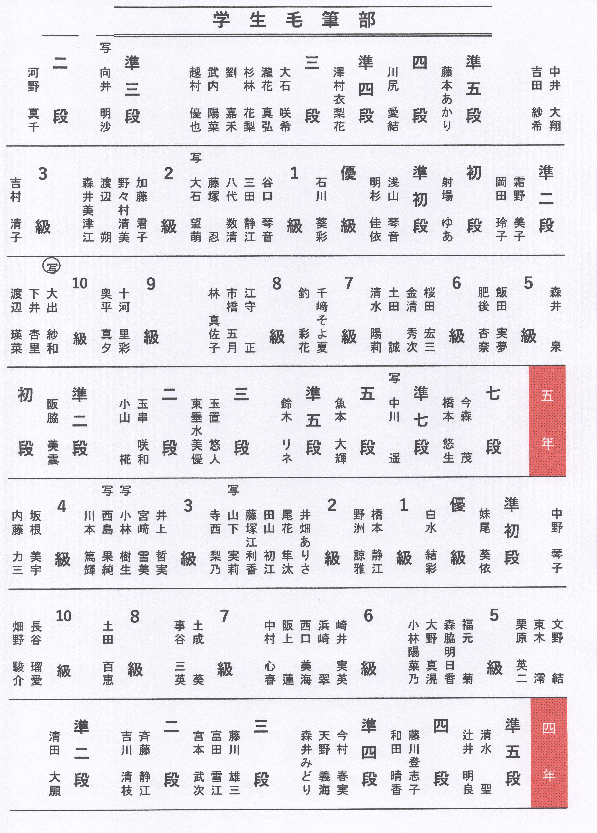 ○○○○○○○○イメージ