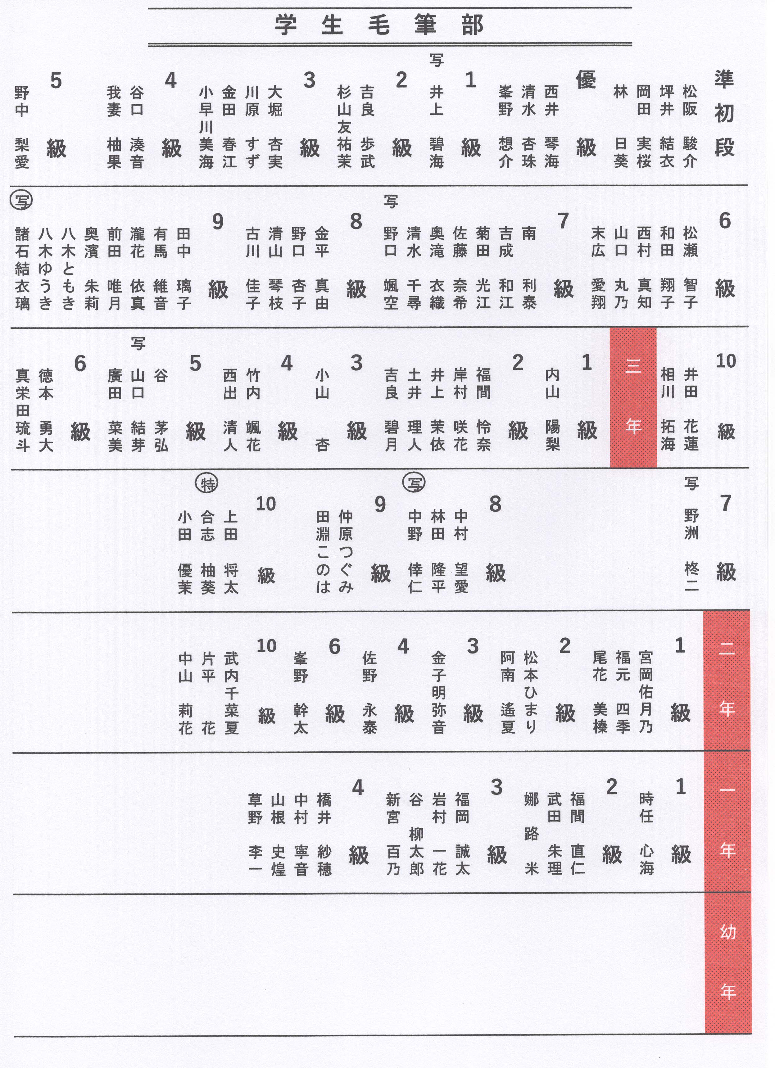 ○○○○○○○○イメージ