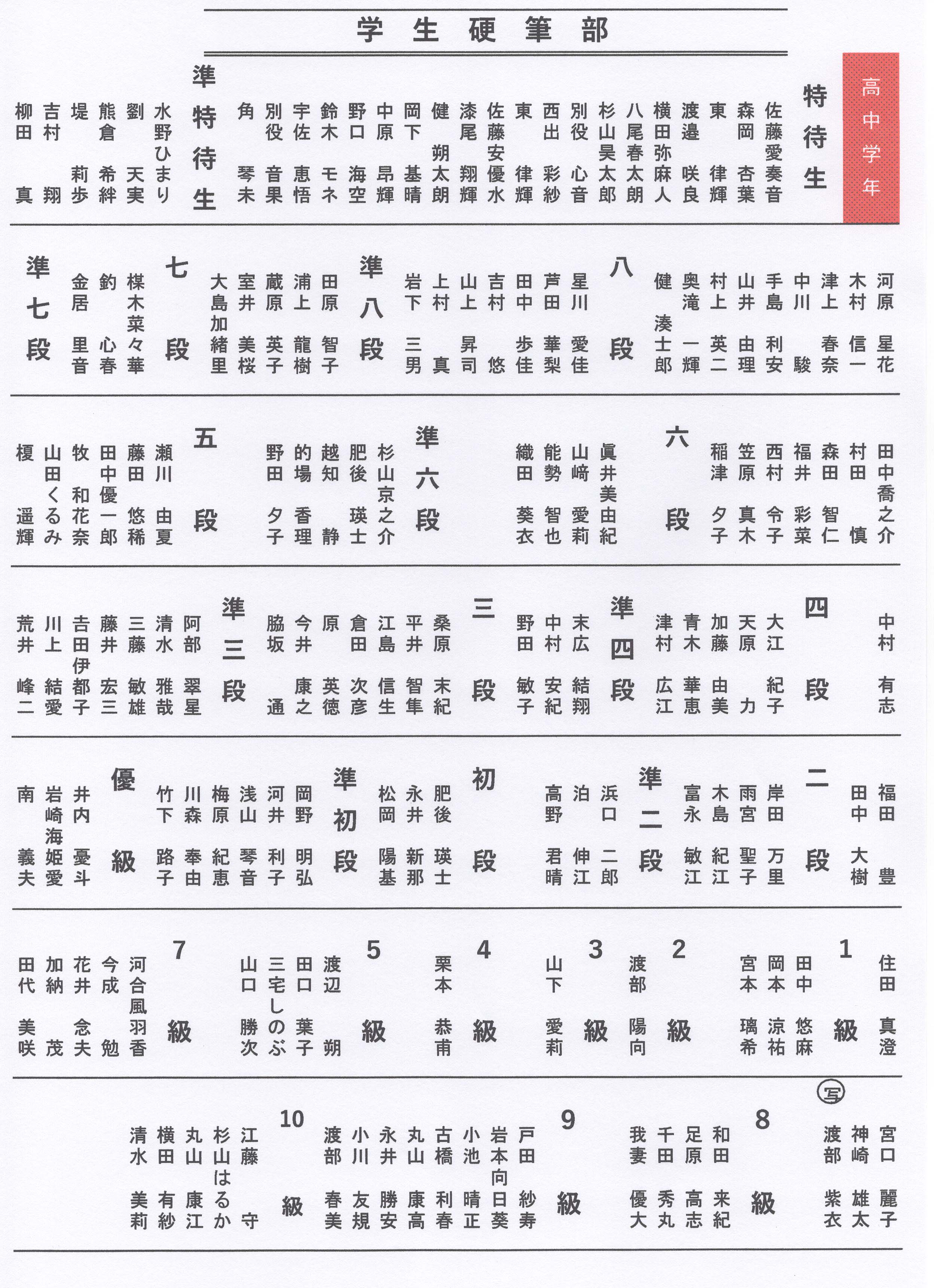 ○○○○○○○○イメージ