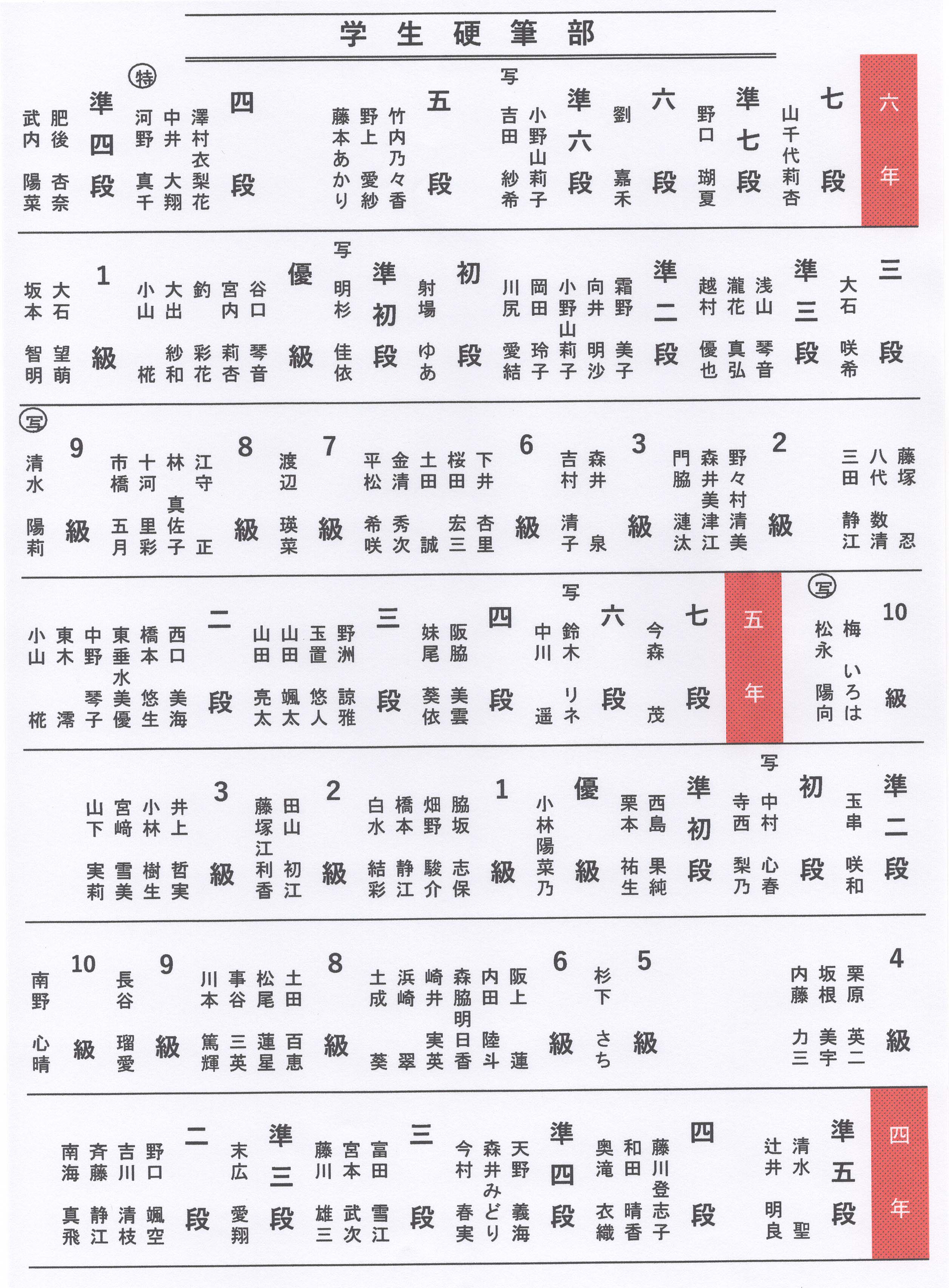 ○○○○○○○○イメージ