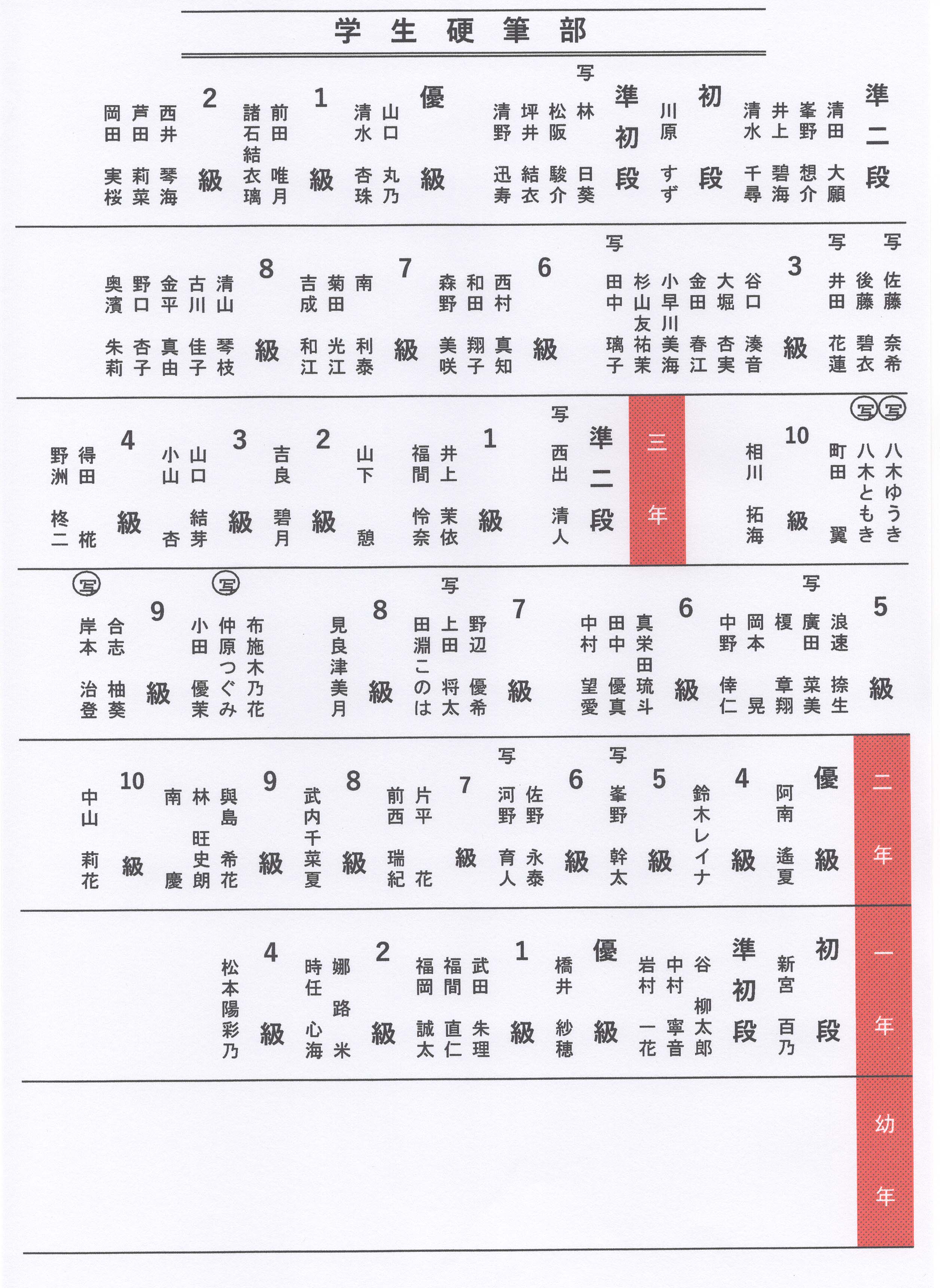 ○○○○○○○○イメージ