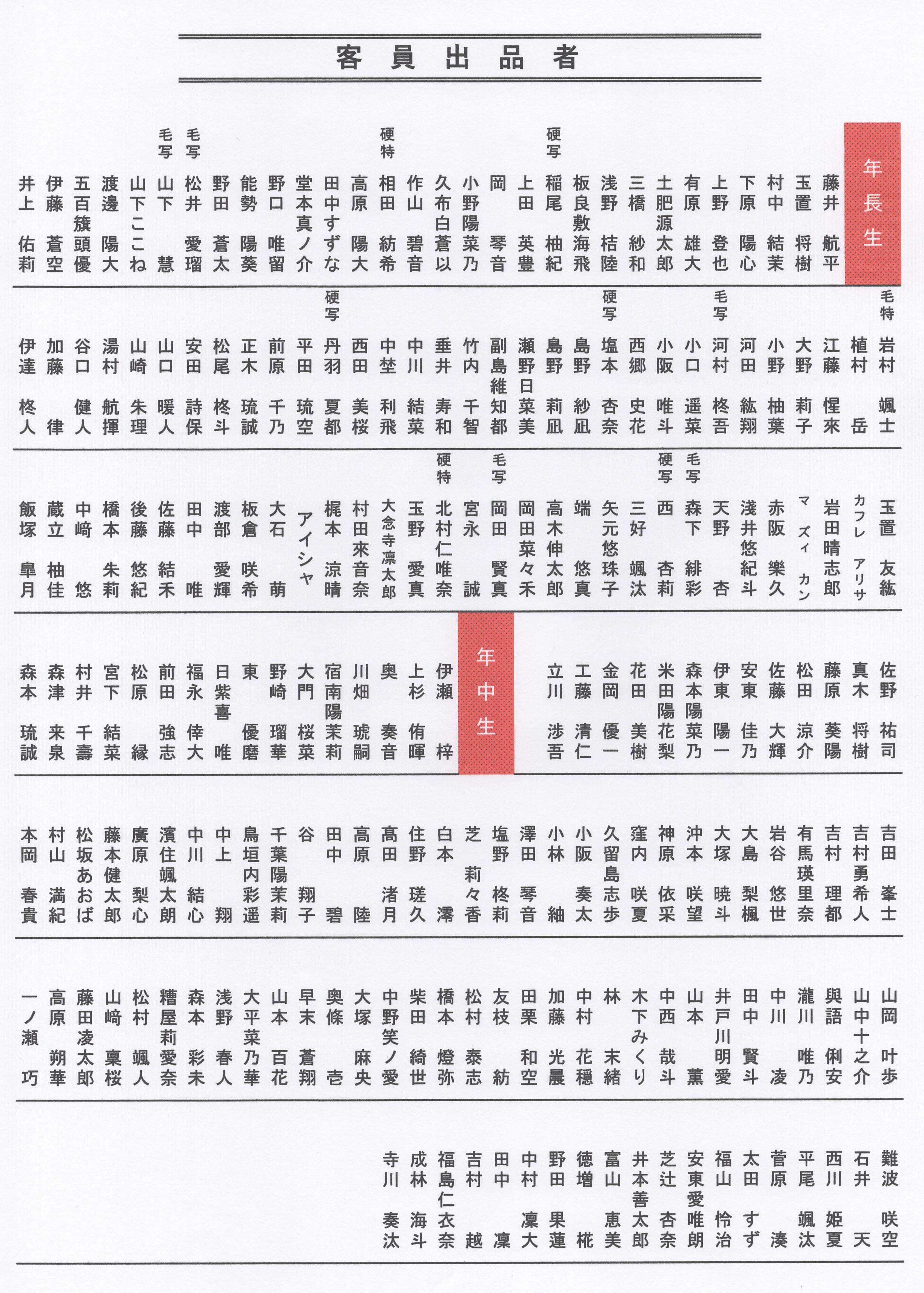 ○○○○○○○○イメージ